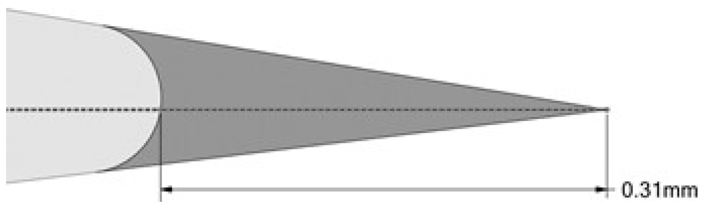 Machines 12 00800 g003