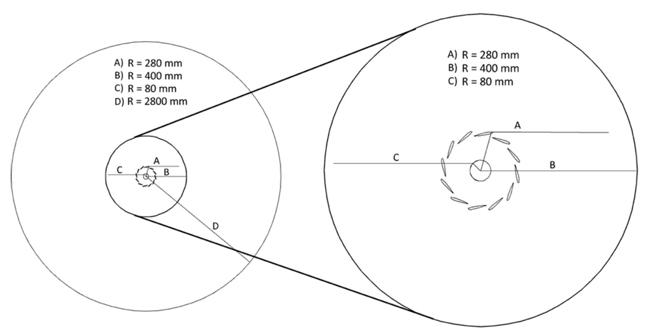 Machines 12 00800 g004