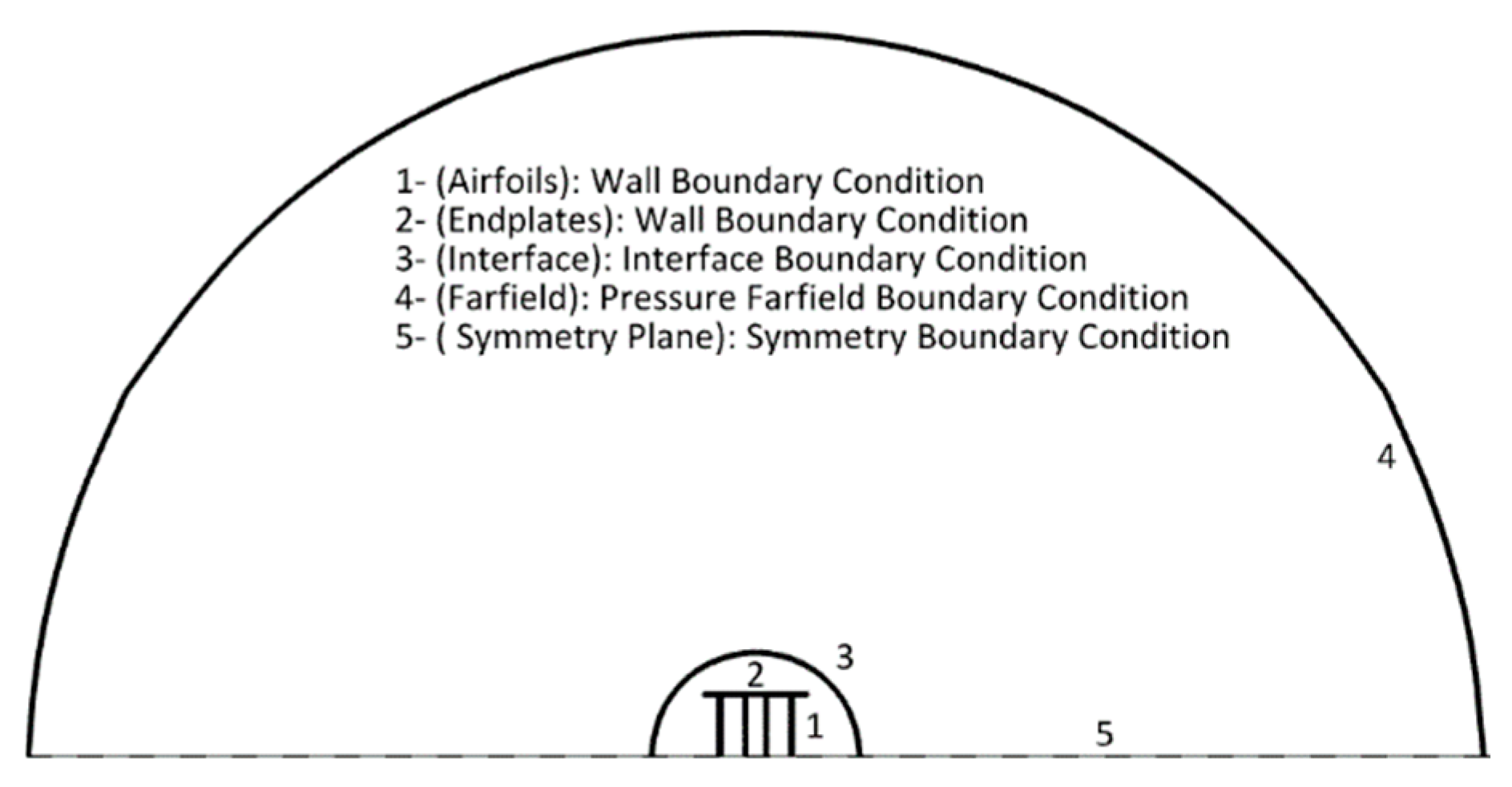 Machines 12 00800 g008