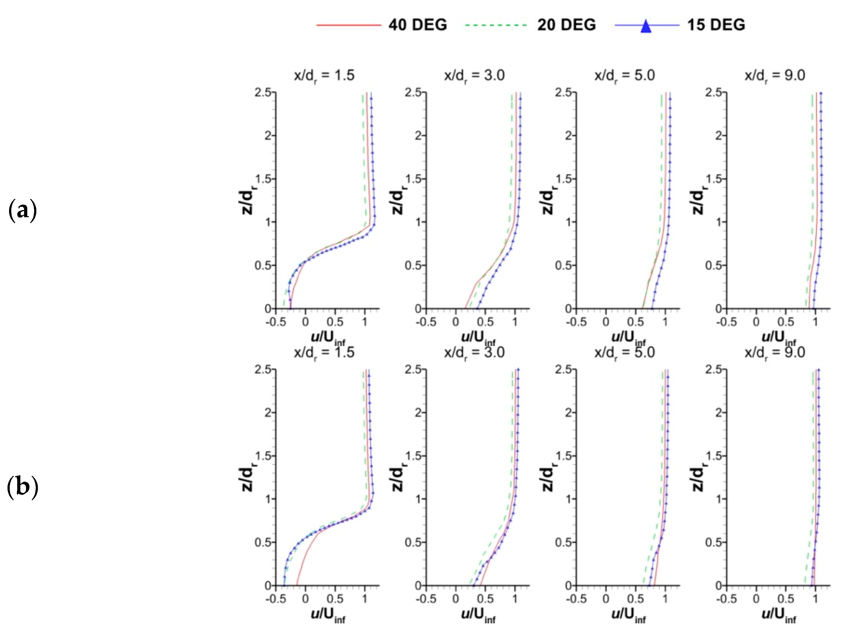 Machines 12 00800 g015