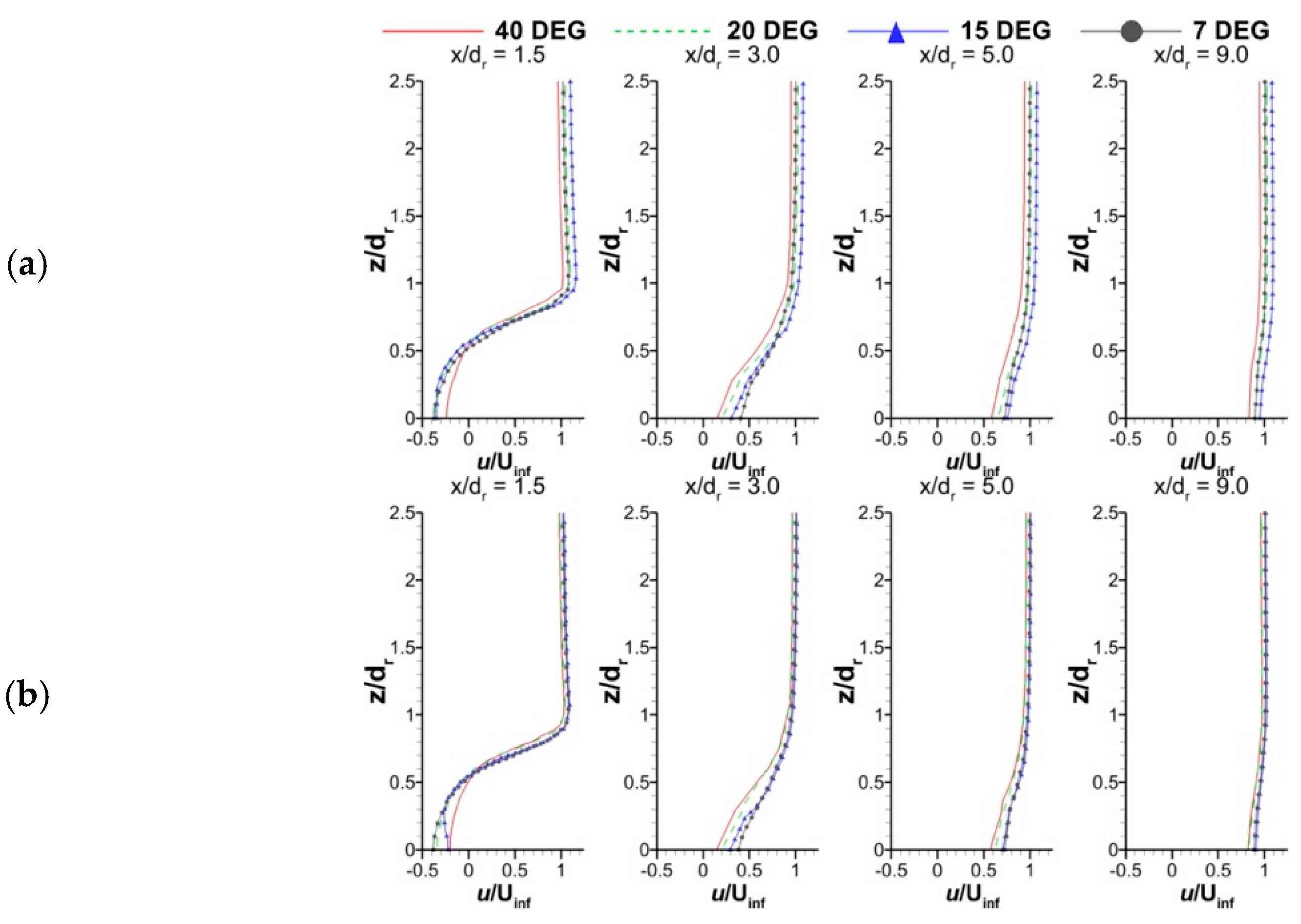 Machines 12 00800 g016