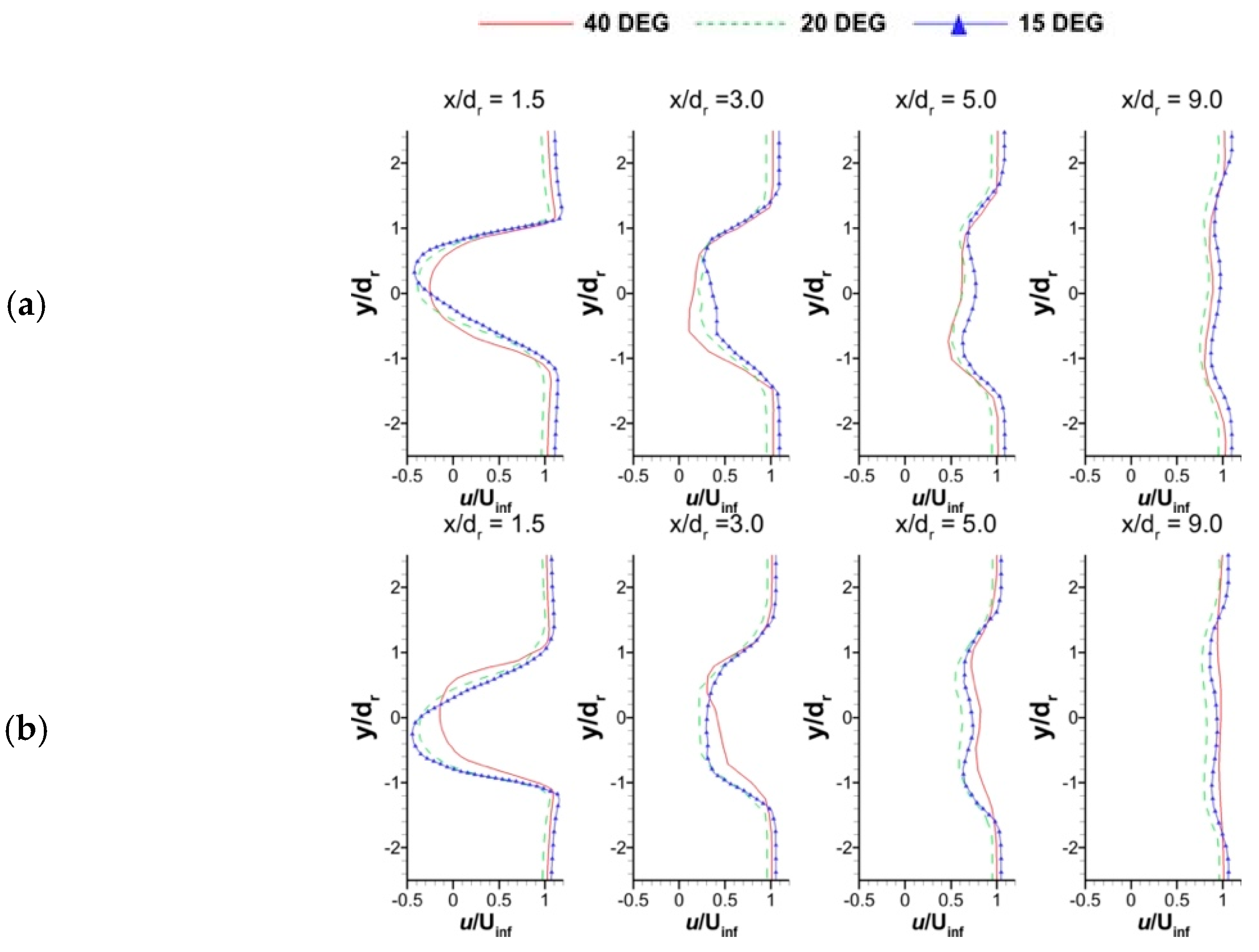 Machines 12 00800 g017