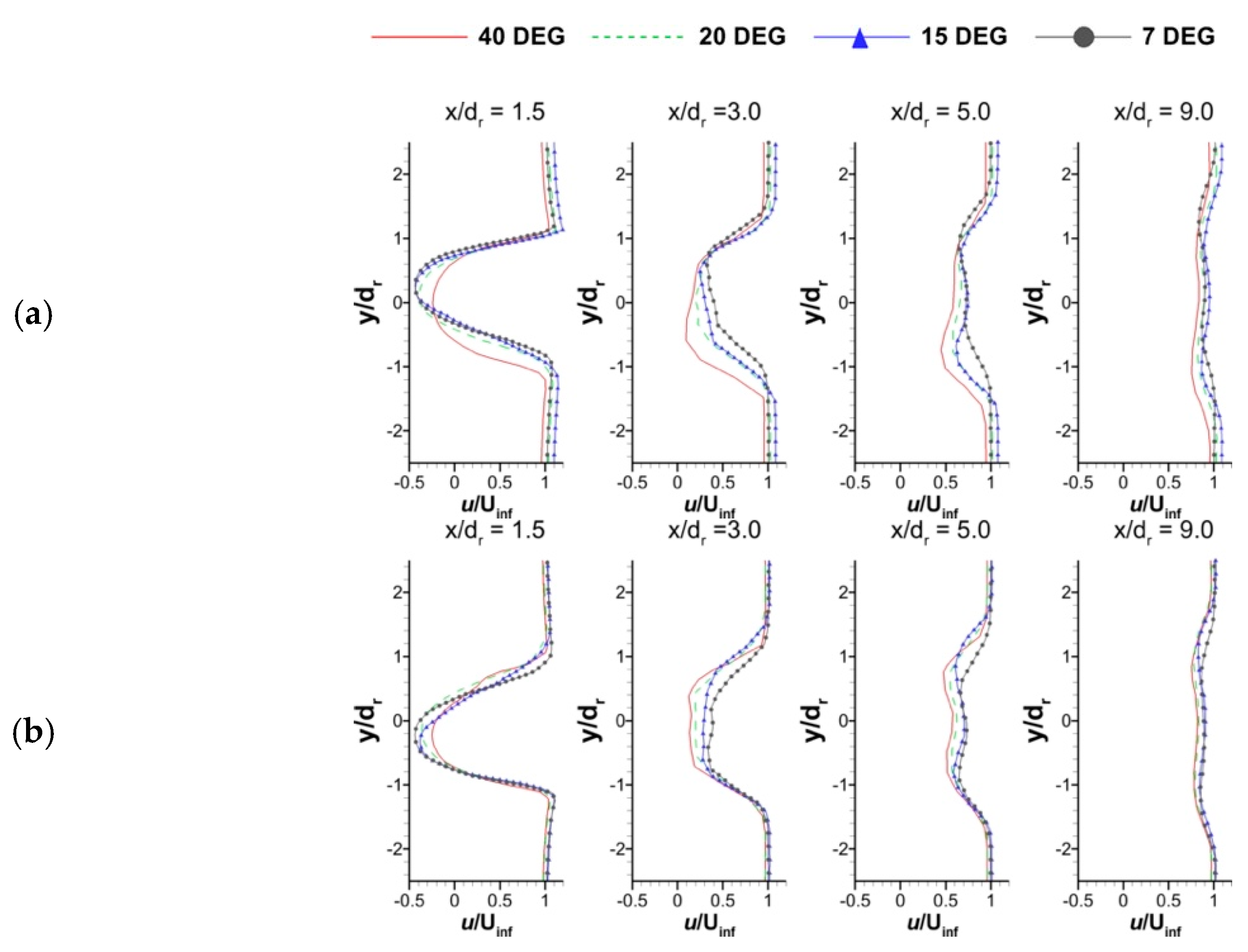 Machines 12 00800 g018