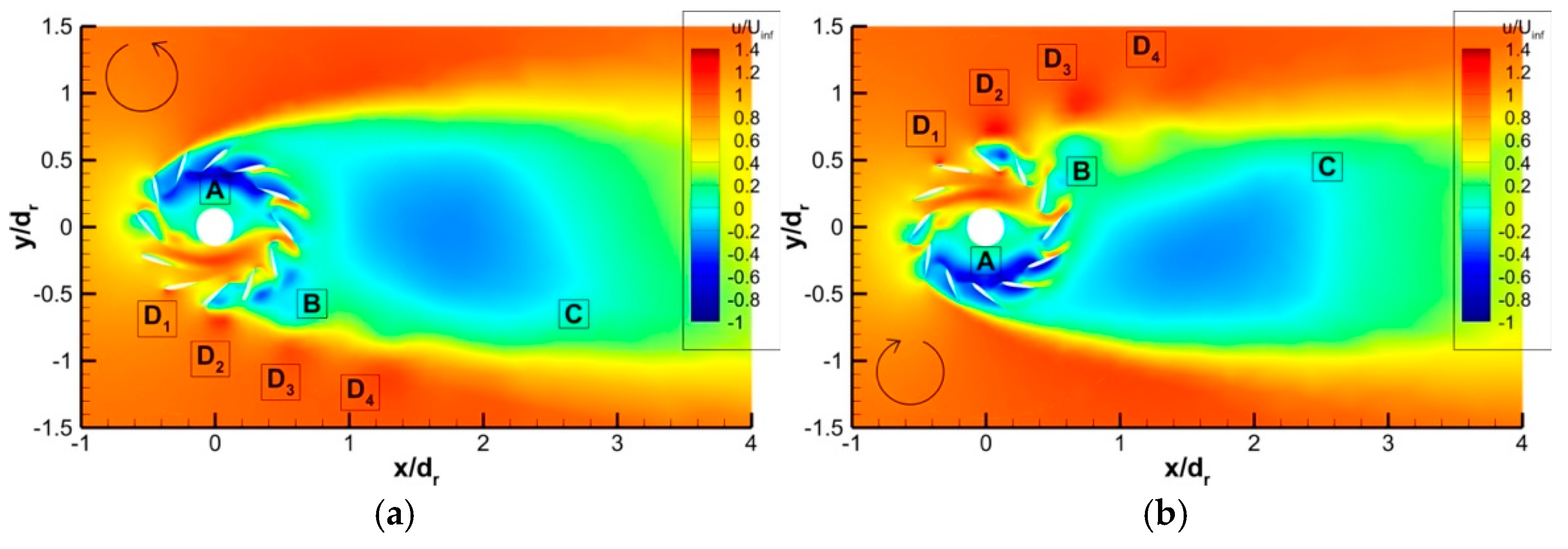 Machines 12 00800 g019