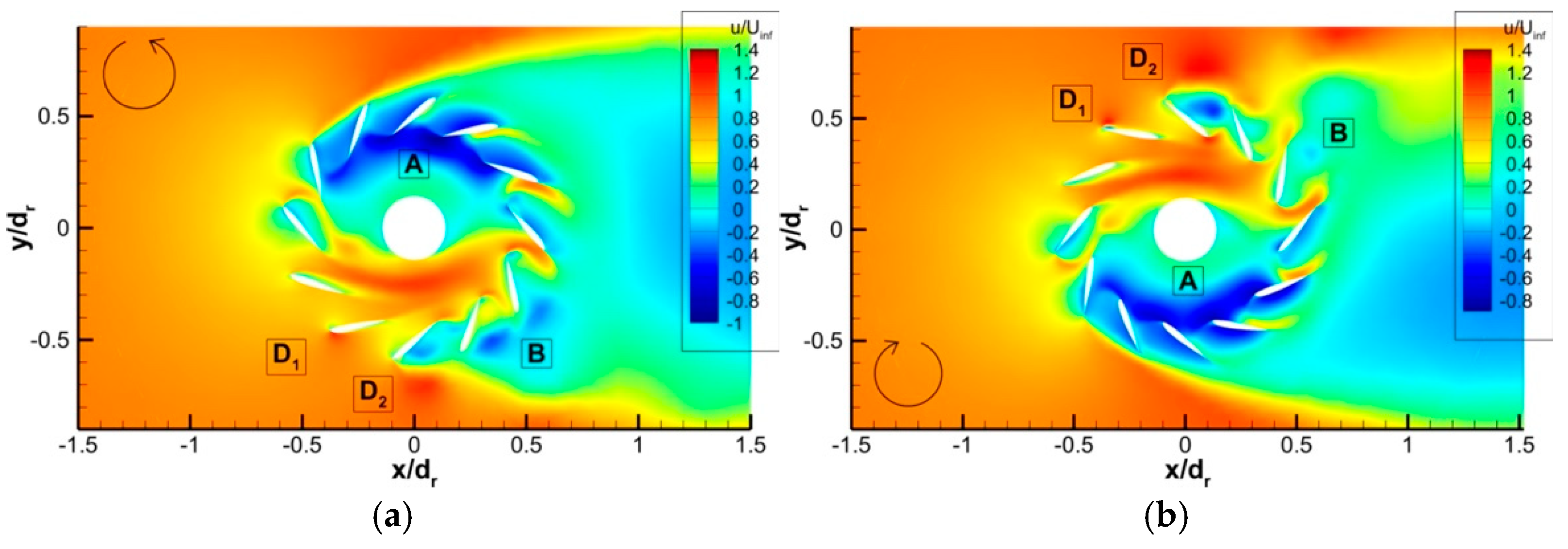 Machines 12 00800 g020