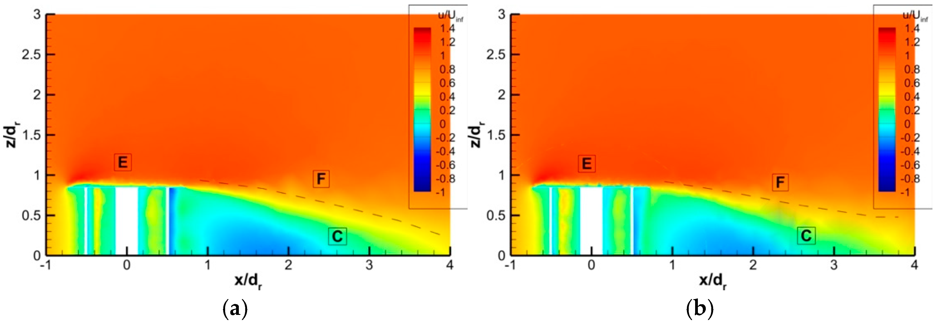 Machines 12 00800 g021
