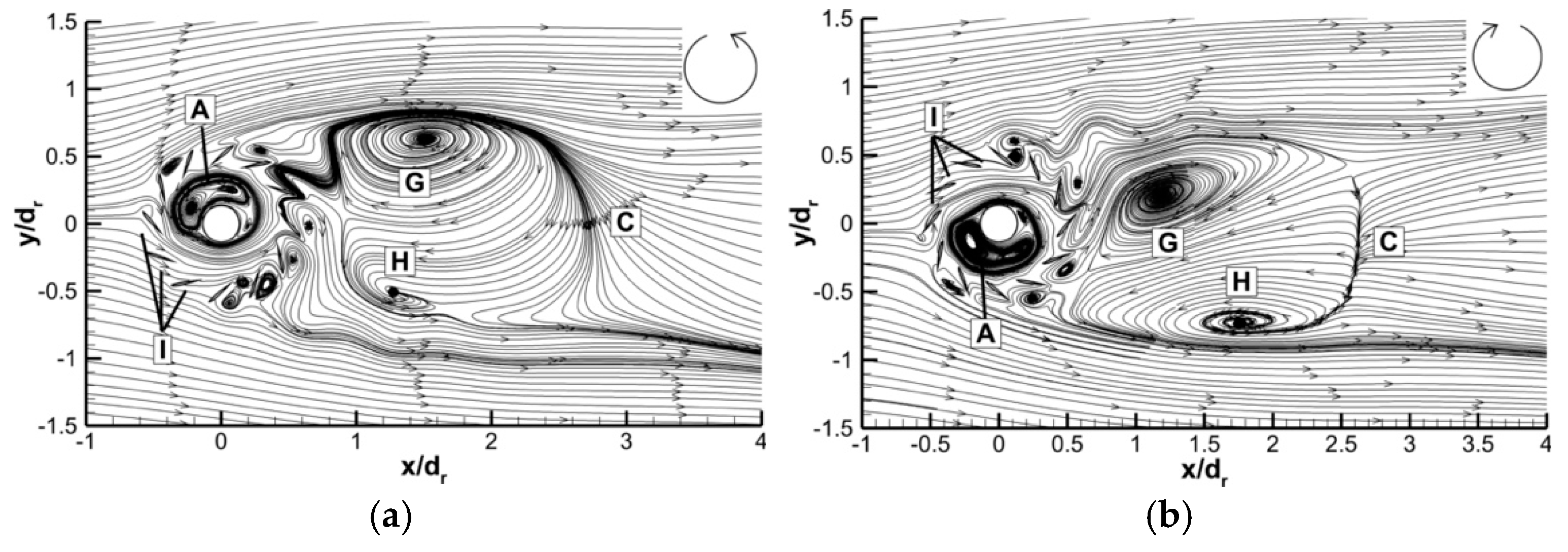 Machines 12 00800 g022