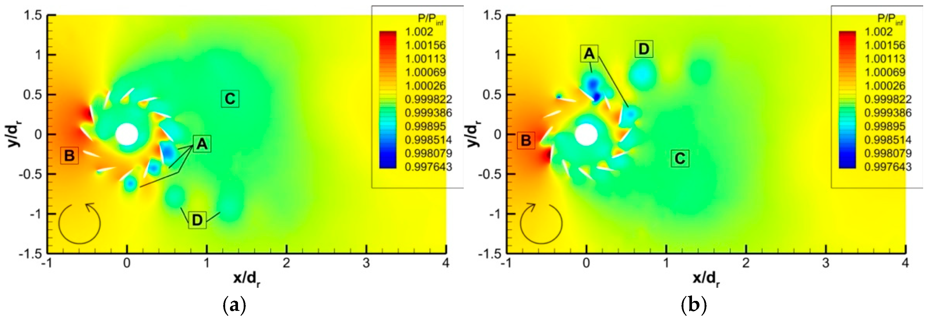 Machines 12 00800 g027
