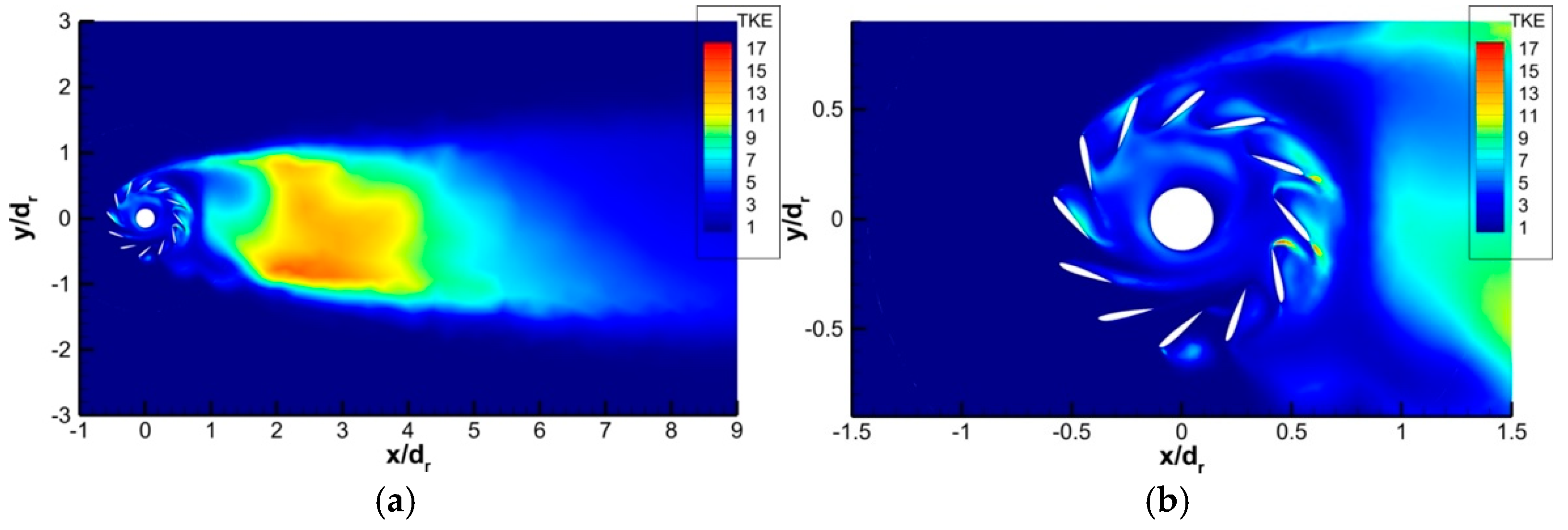 Machines 12 00800 g029