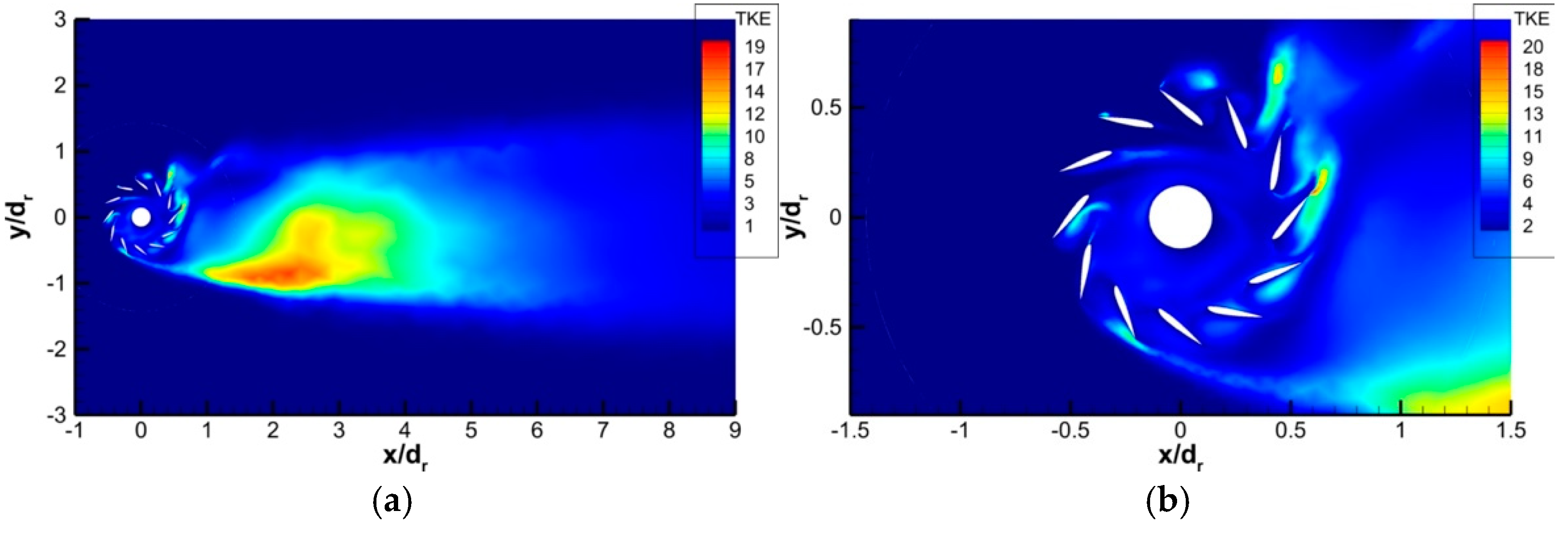 Machines 12 00800 g030