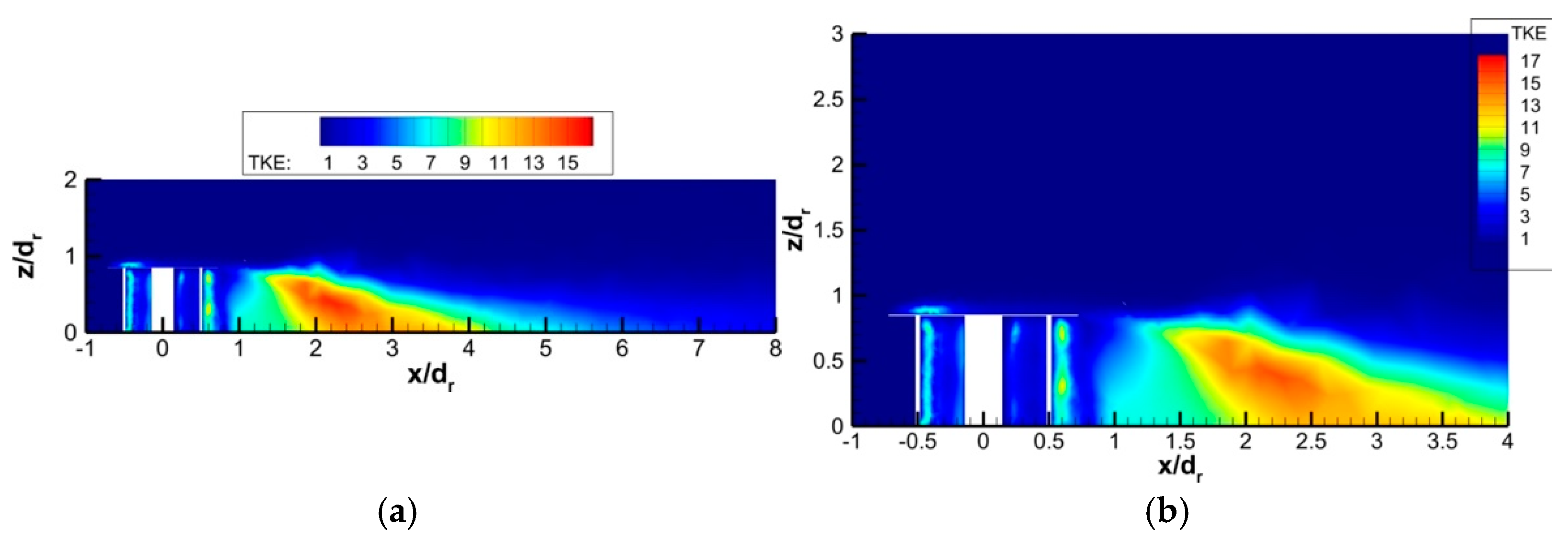 Machines 12 00800 g031