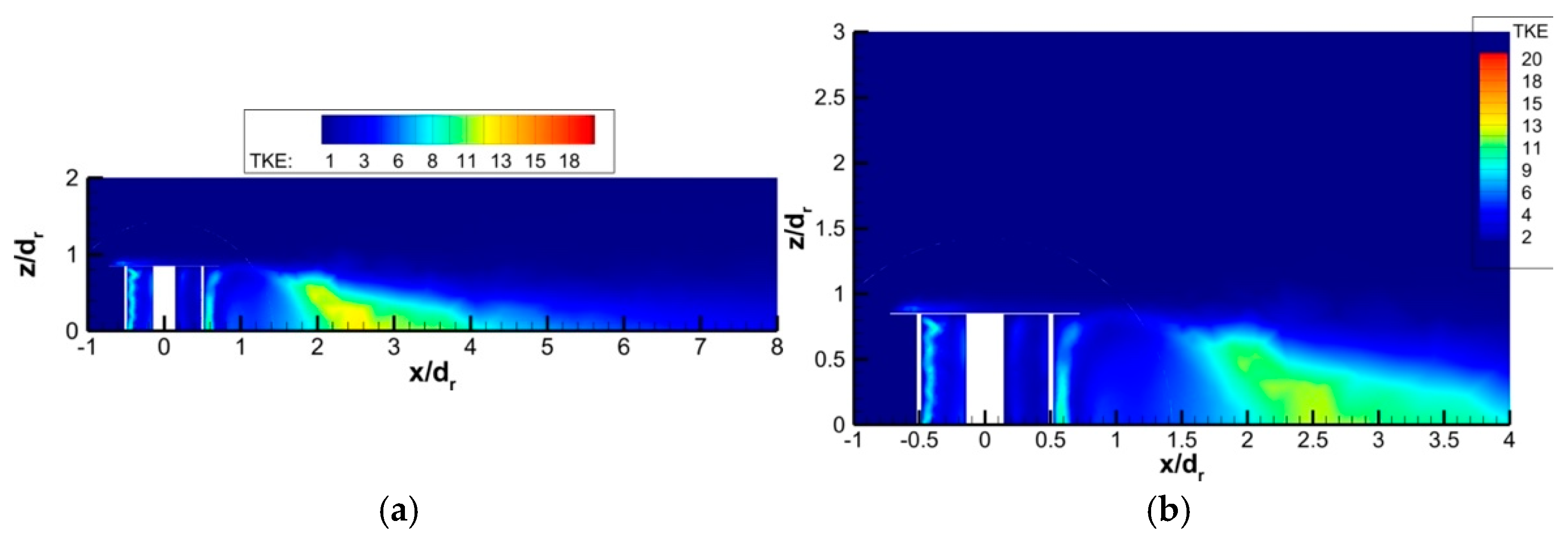 Machines 12 00800 g032