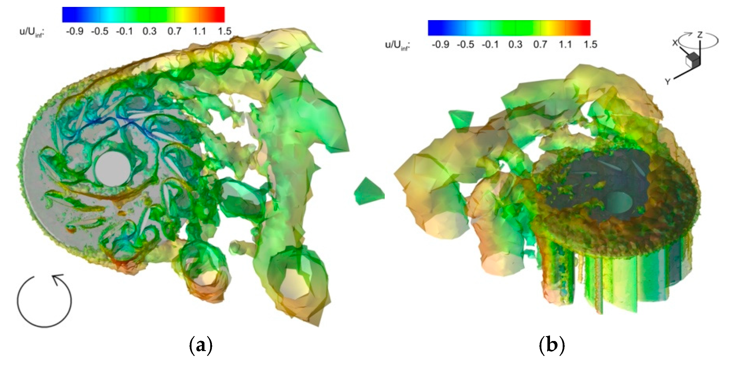 Machines 12 00800 g034