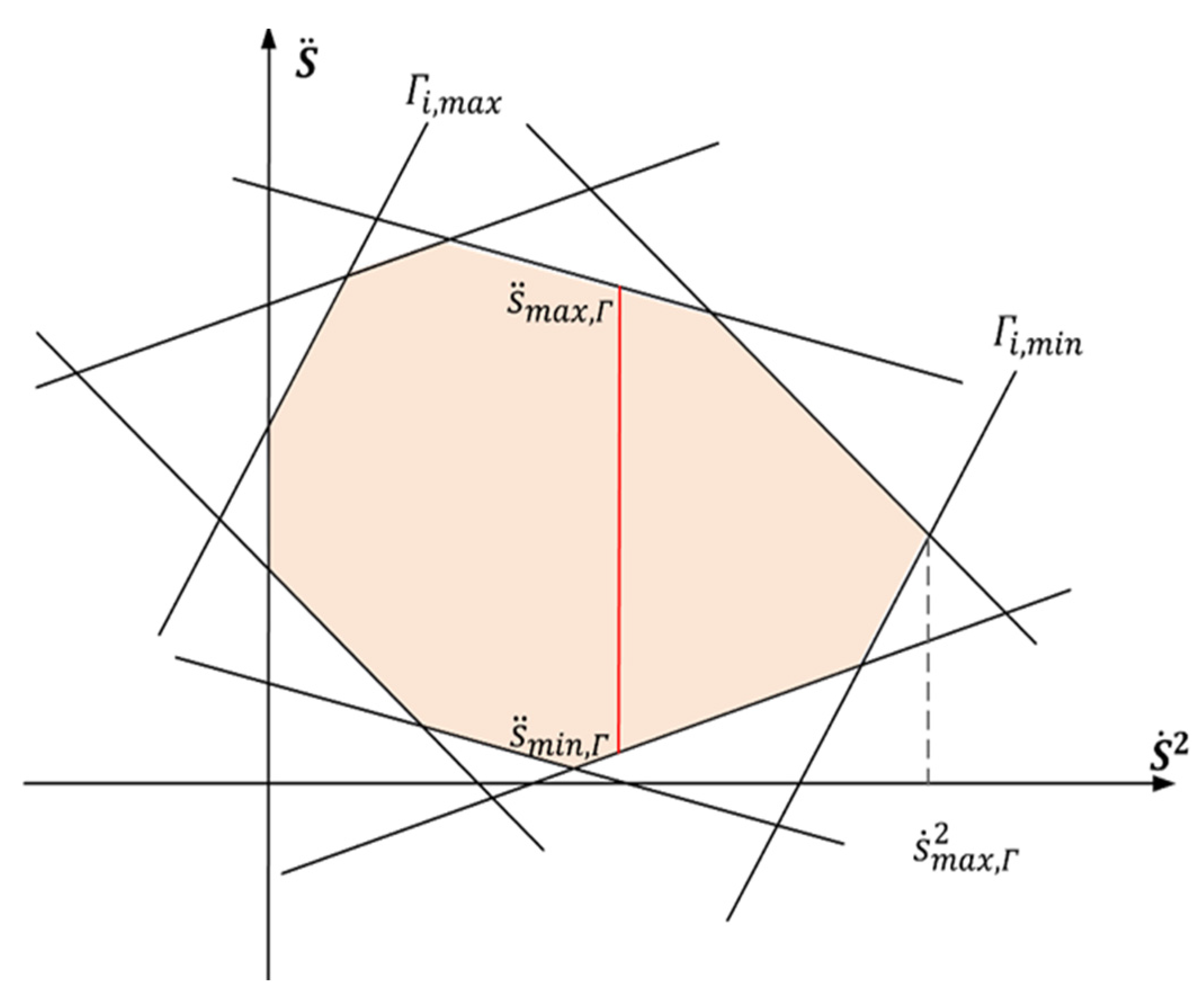 Machines 12 00802 g001