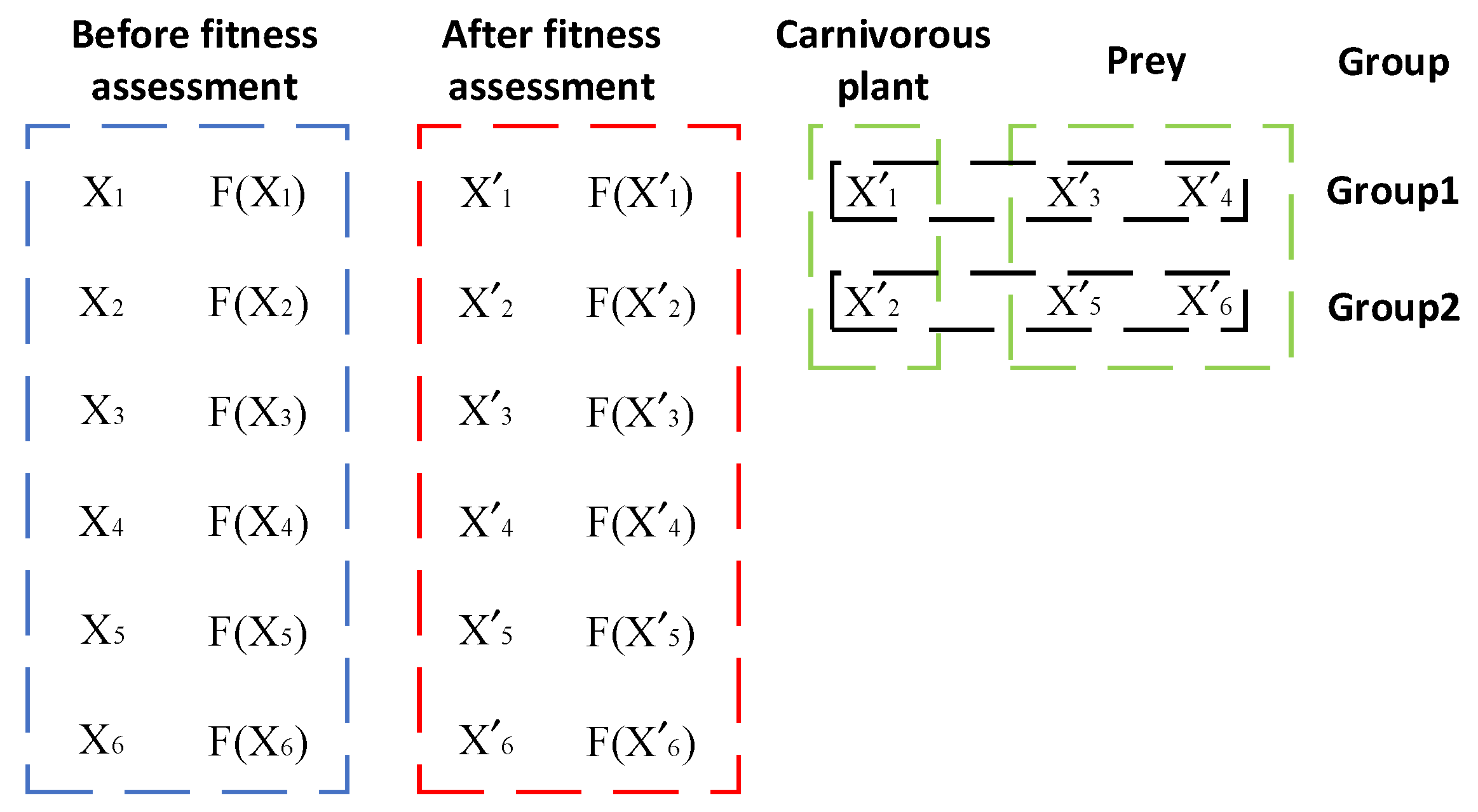 Machines 12 00802 g005