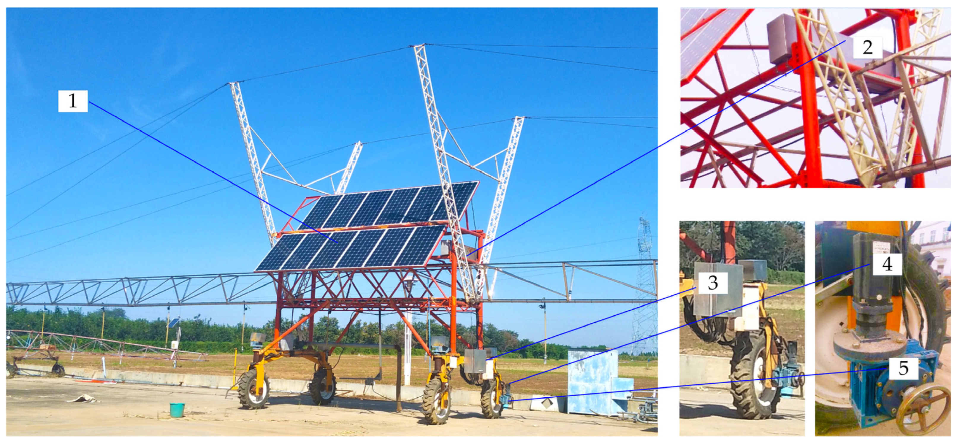 Machines 12 00804 g002