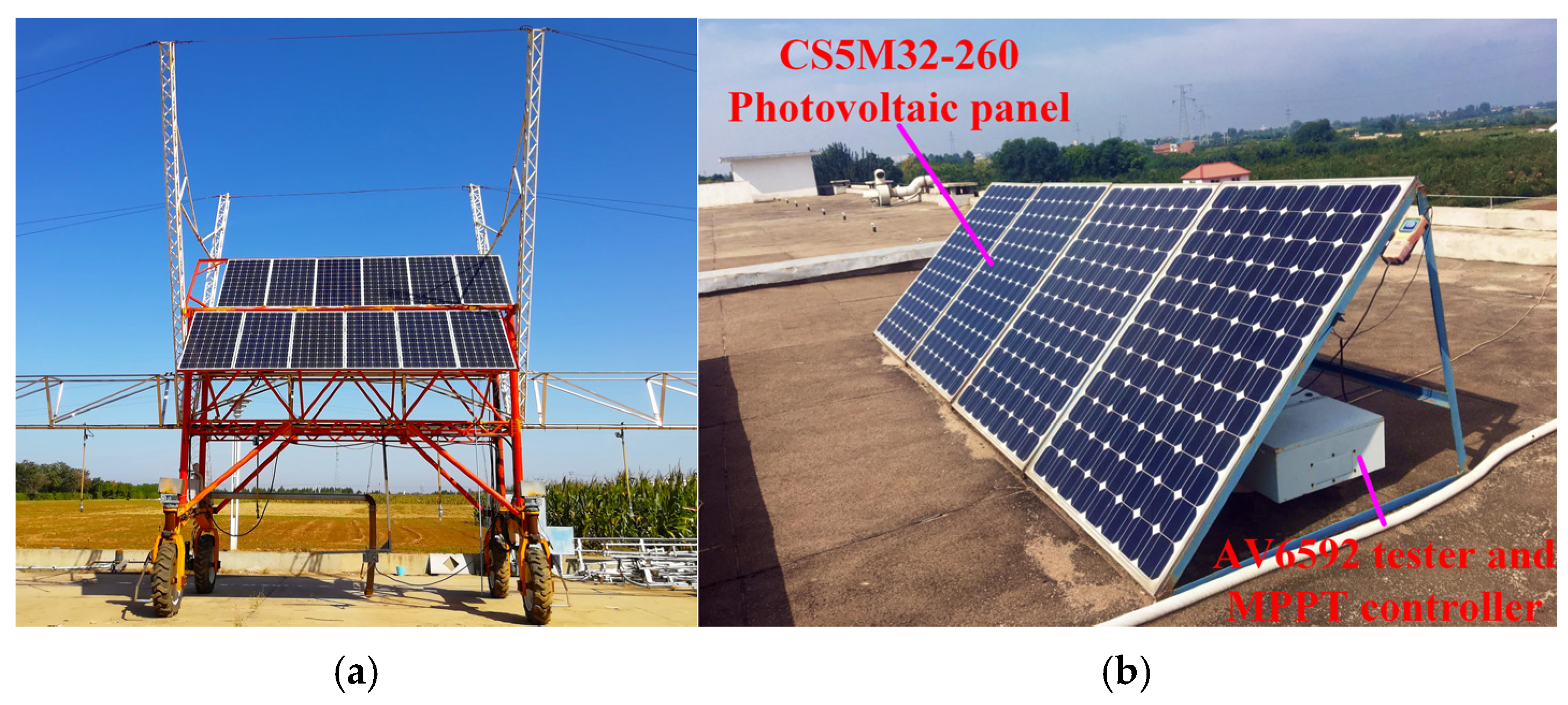 Machines 12 00804 g007