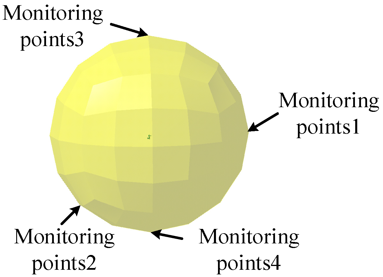 Machines 12 00807 g007