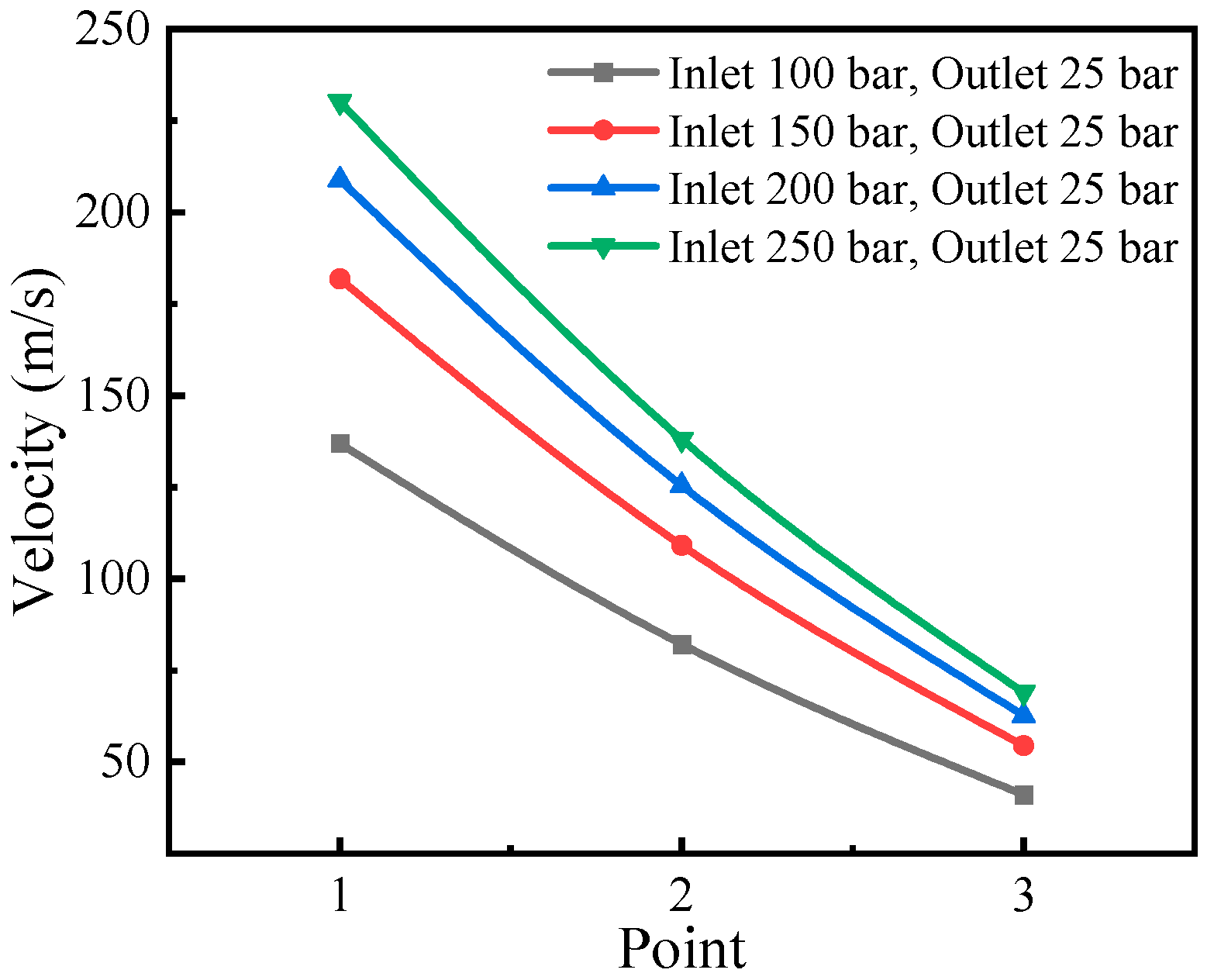 Machines 12 00807 g011