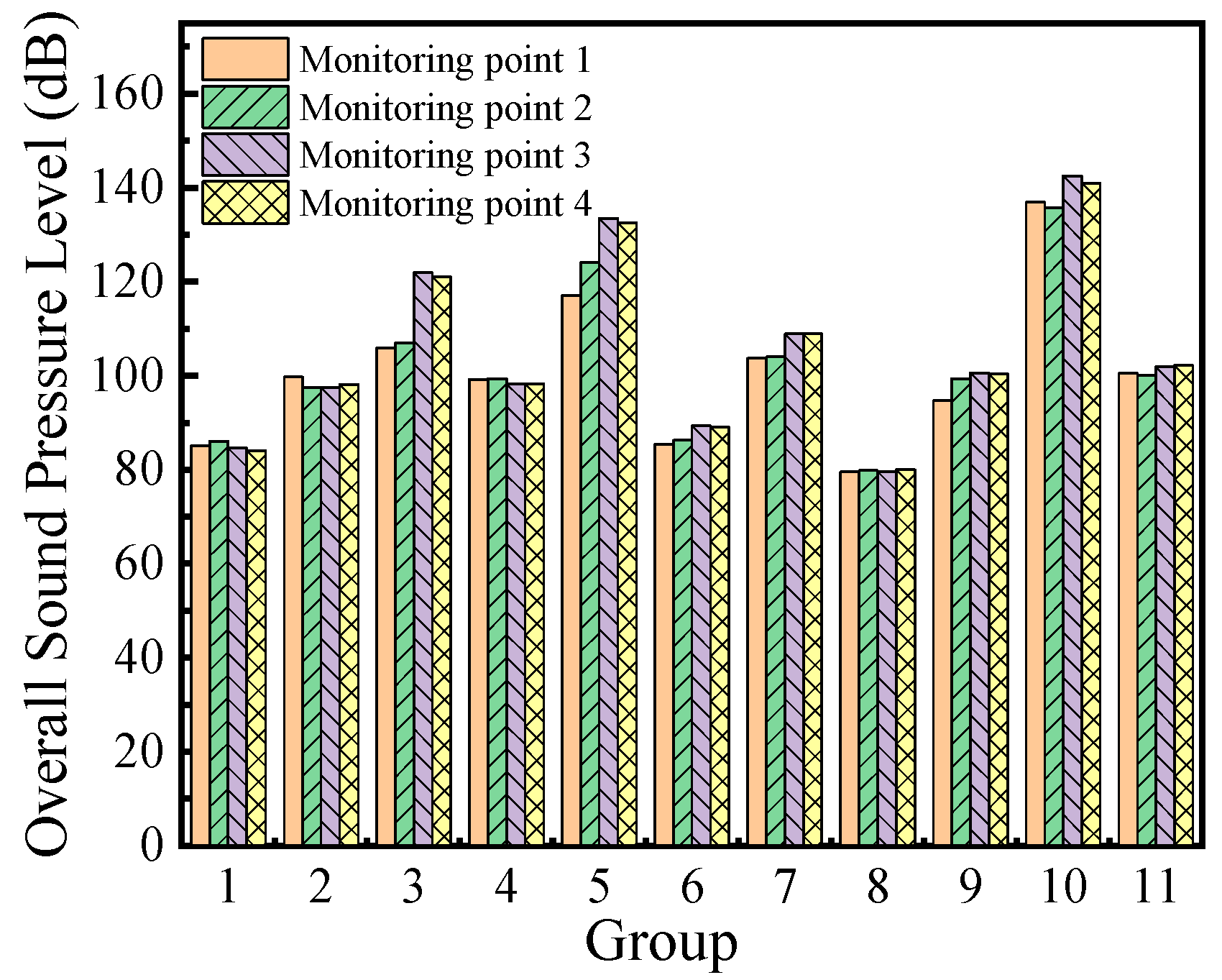 Machines 12 00807 g019