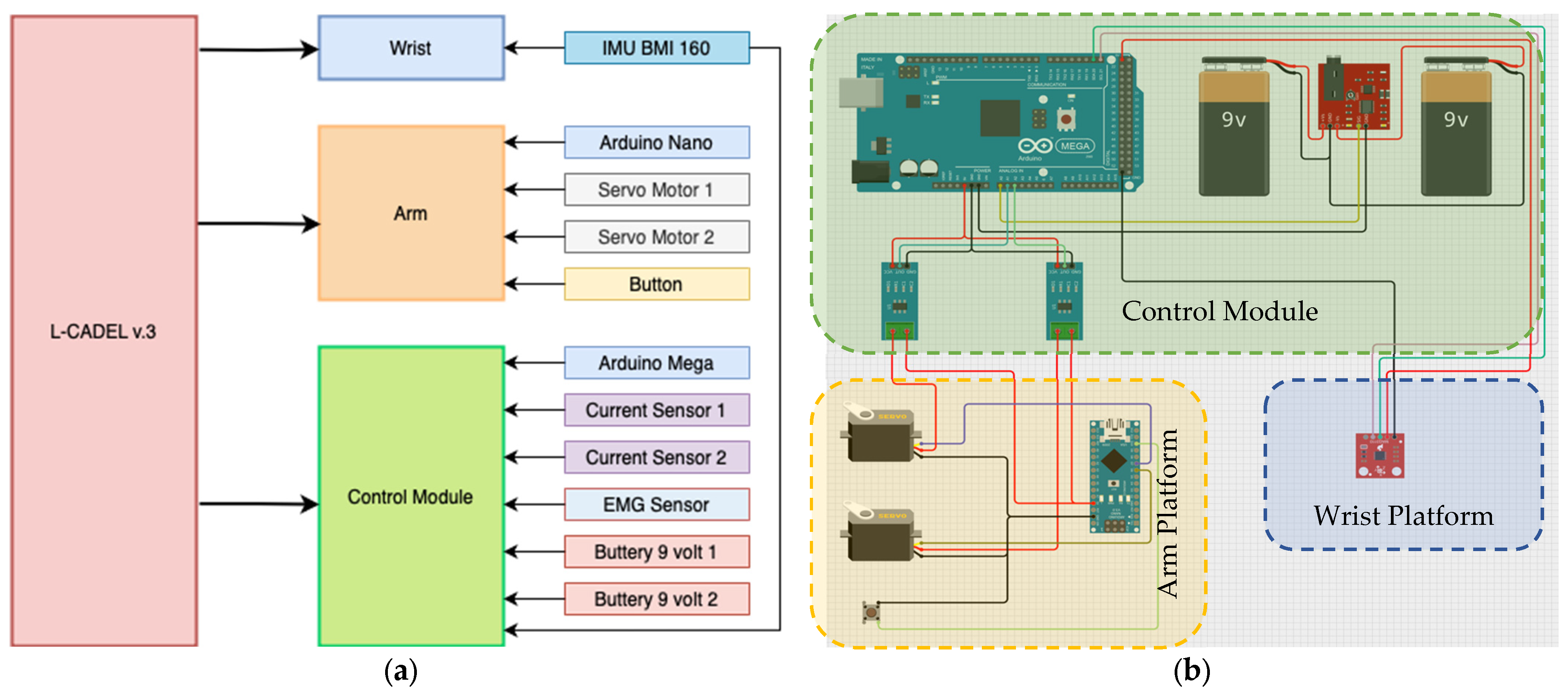 Machines 12 00808 g003