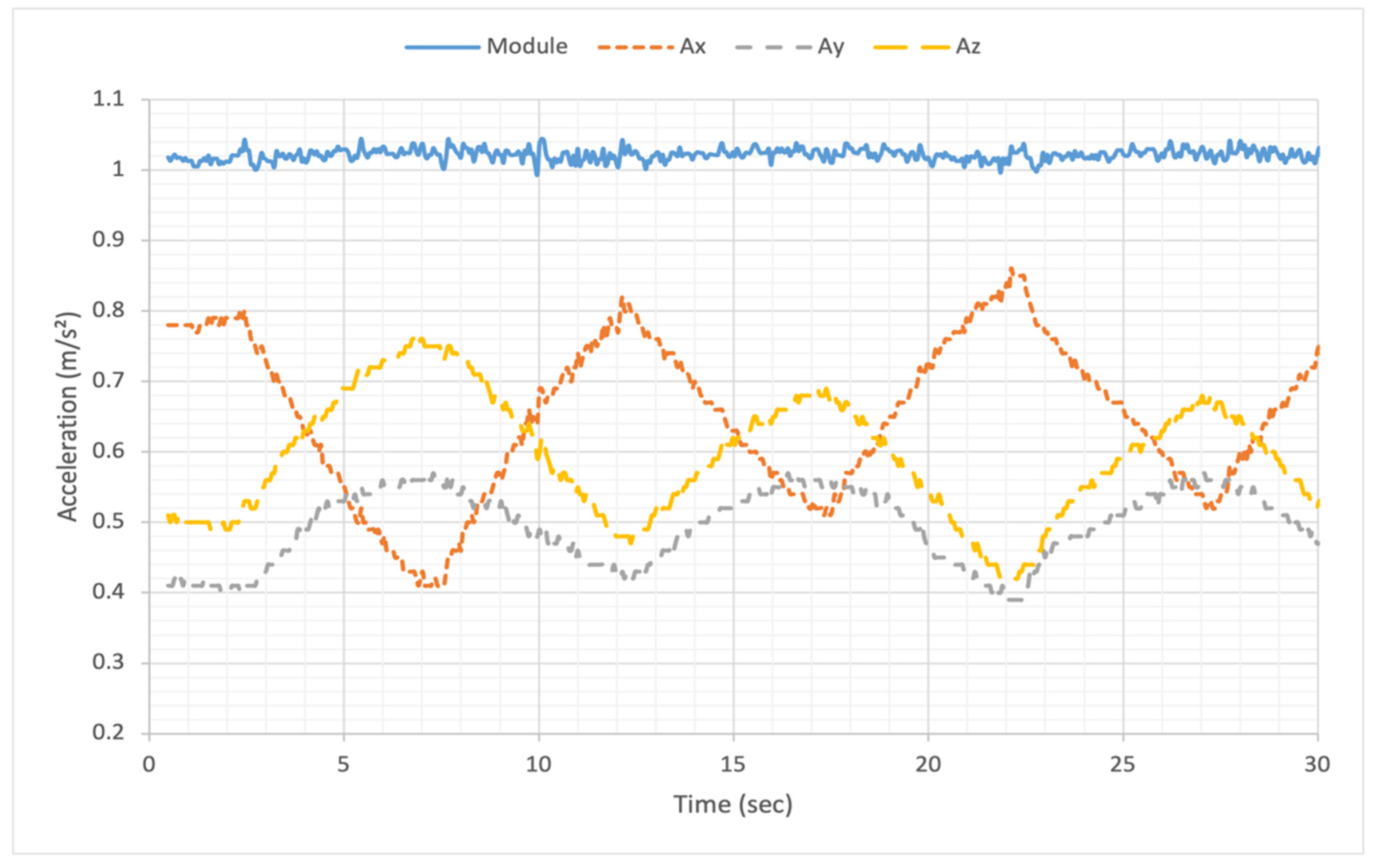 Machines 12 00808 g011