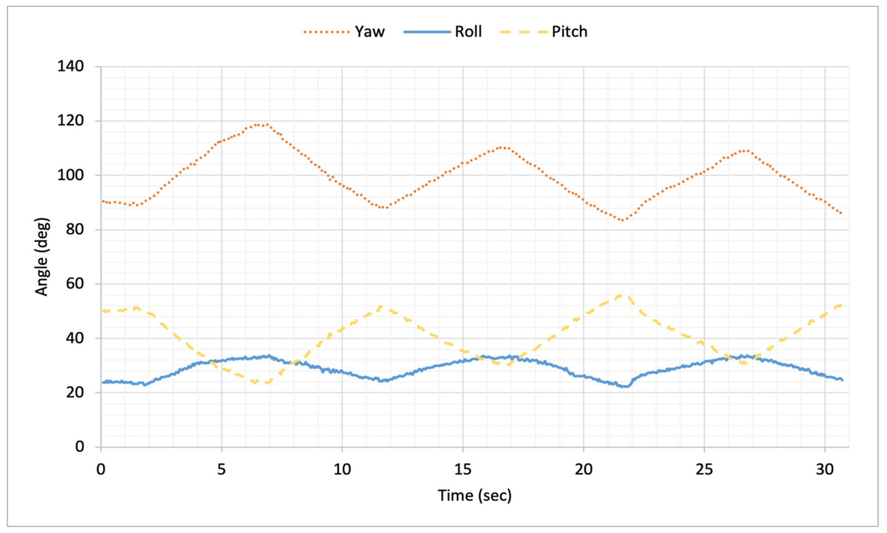 Machines 12 00808 g012