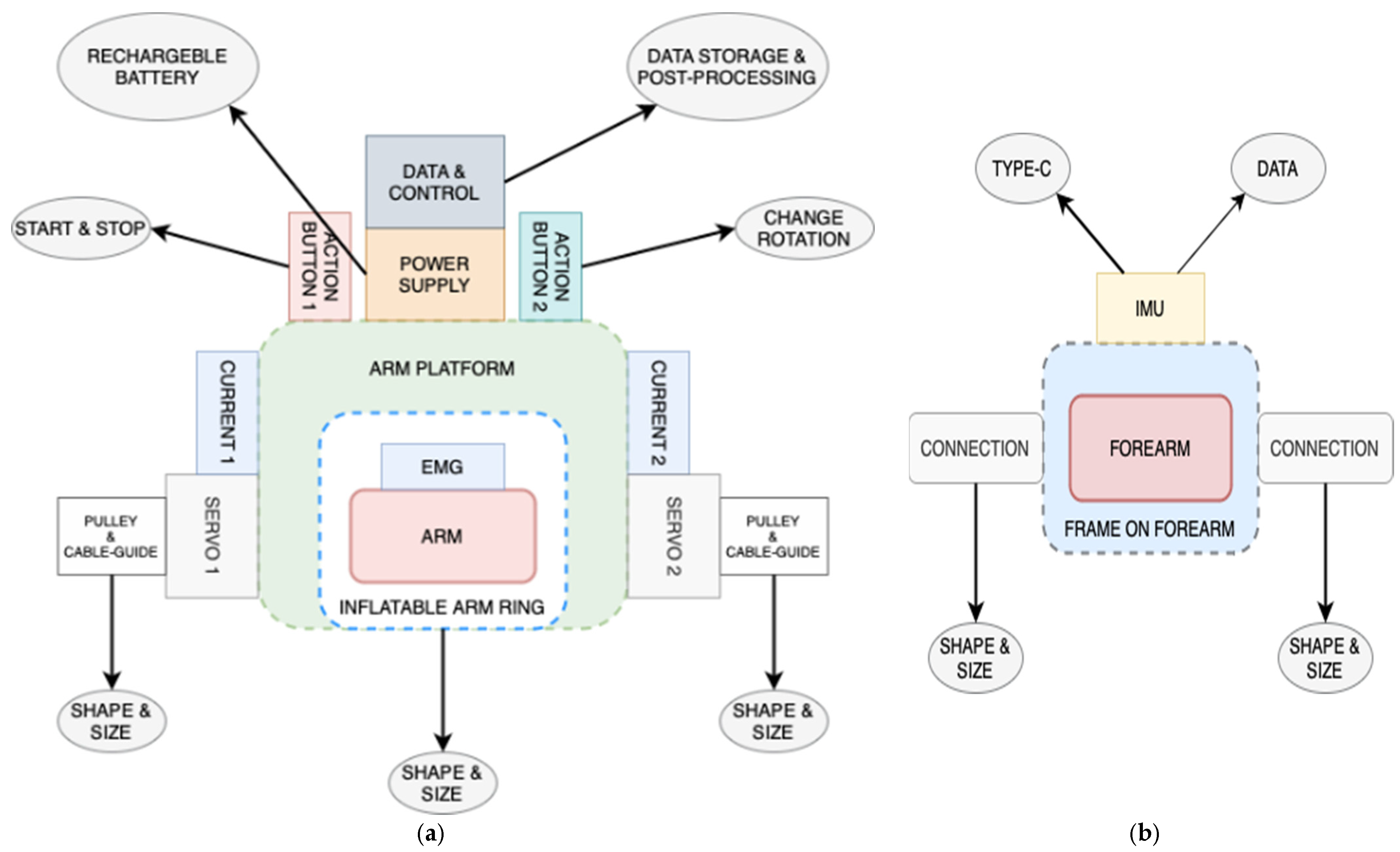 Machines 12 00808 g015
