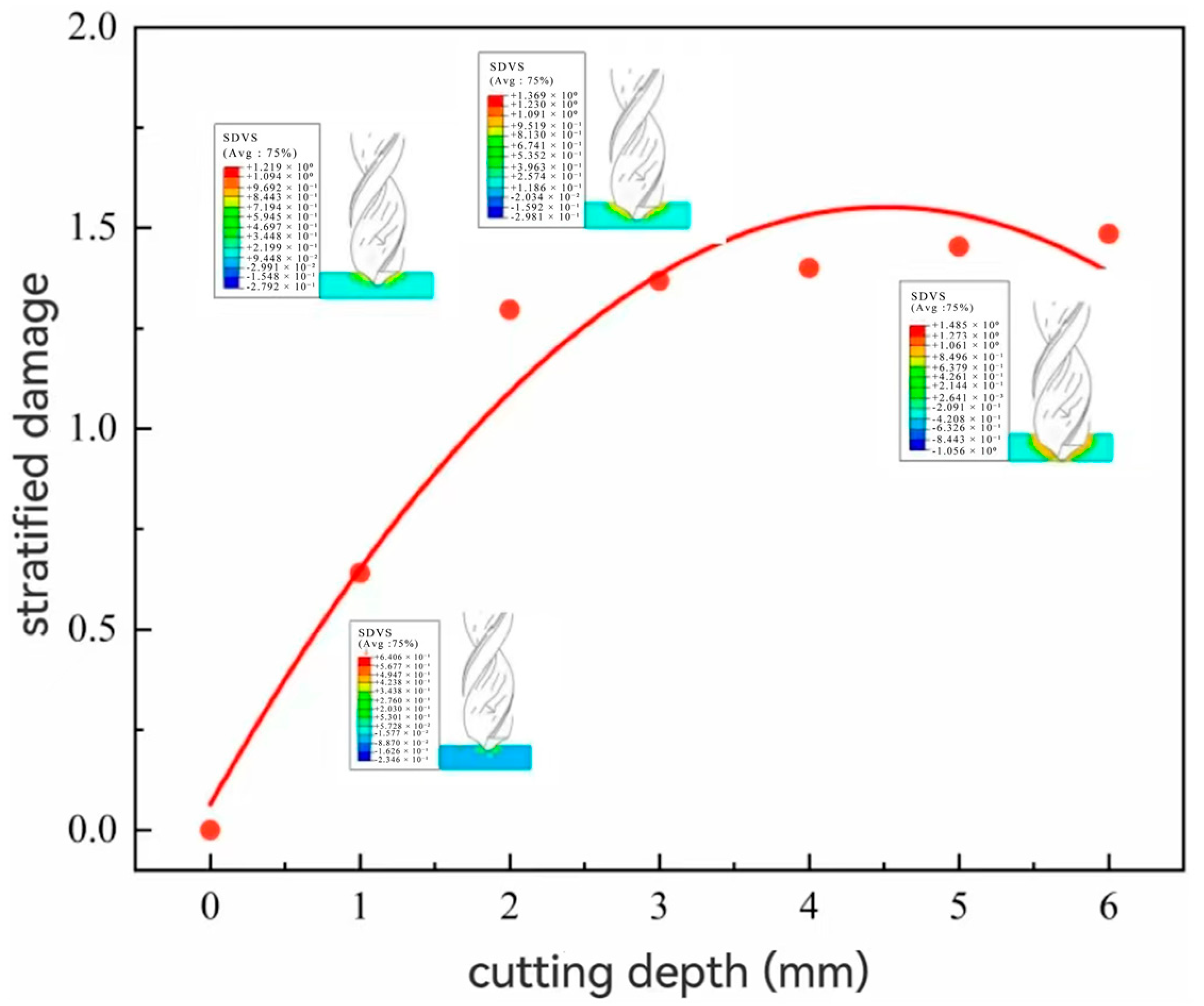Machines 12 00809 g006