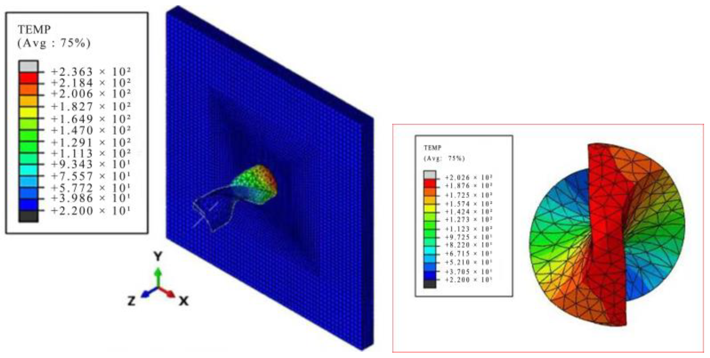 Machines 12 00809 g007