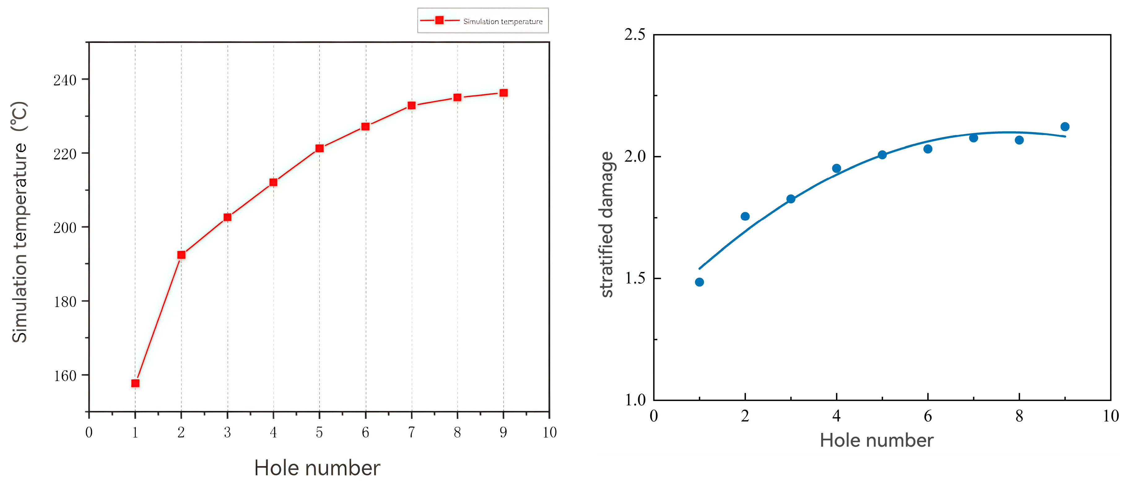 Machines 12 00809 g008