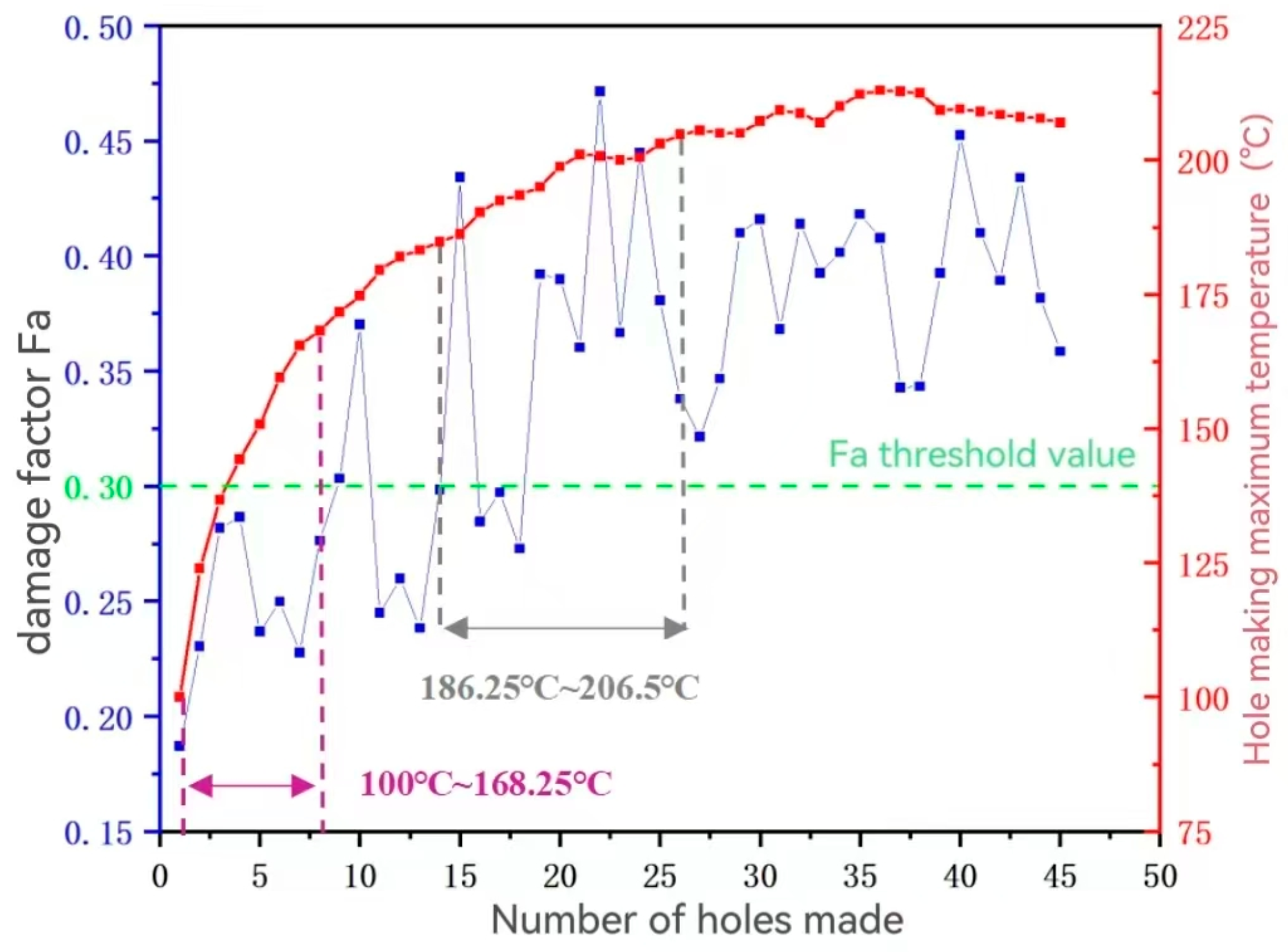 Machines 12 00809 g014