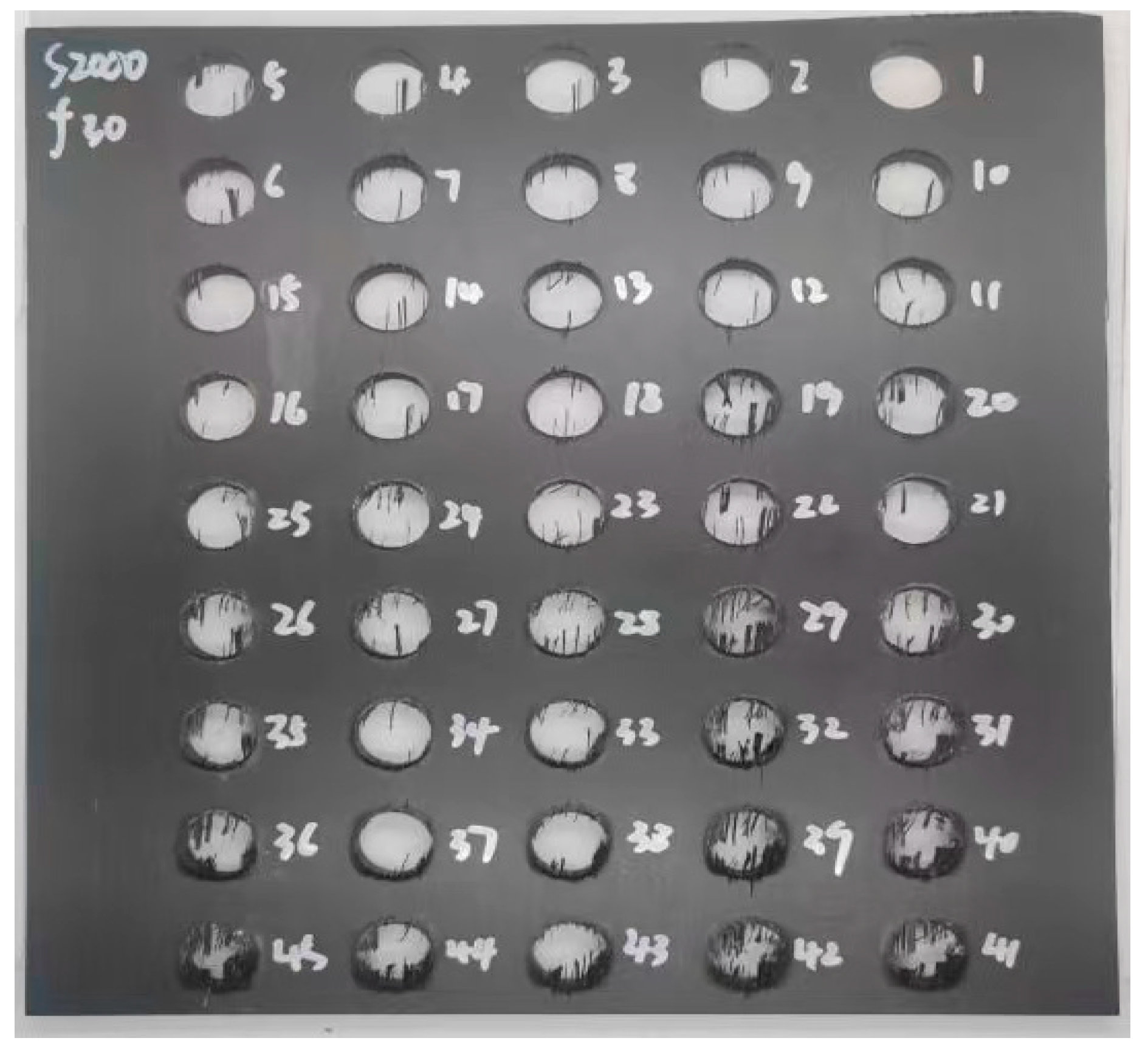 Machines 12 00809 g015