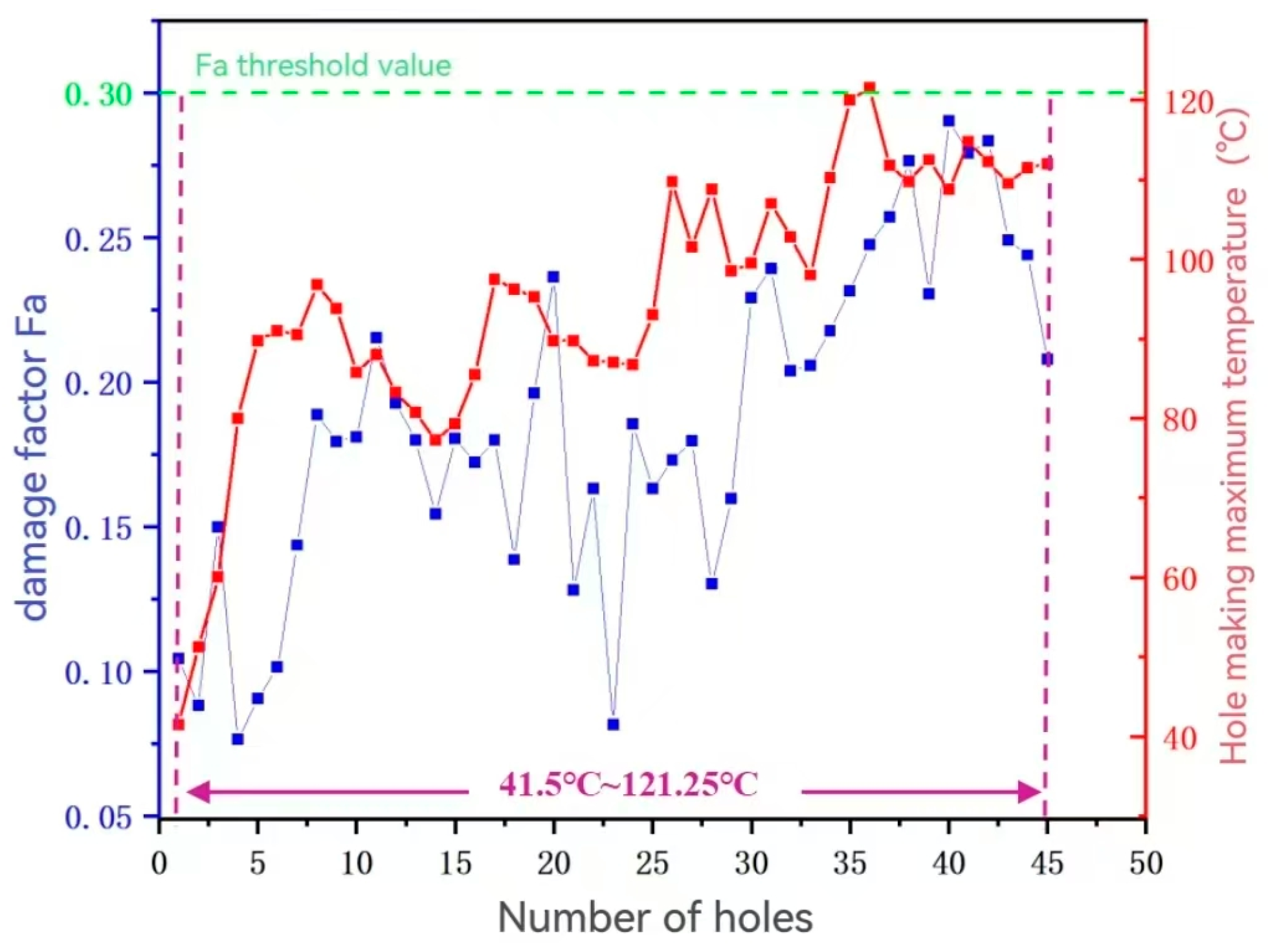 Machines 12 00809 g017