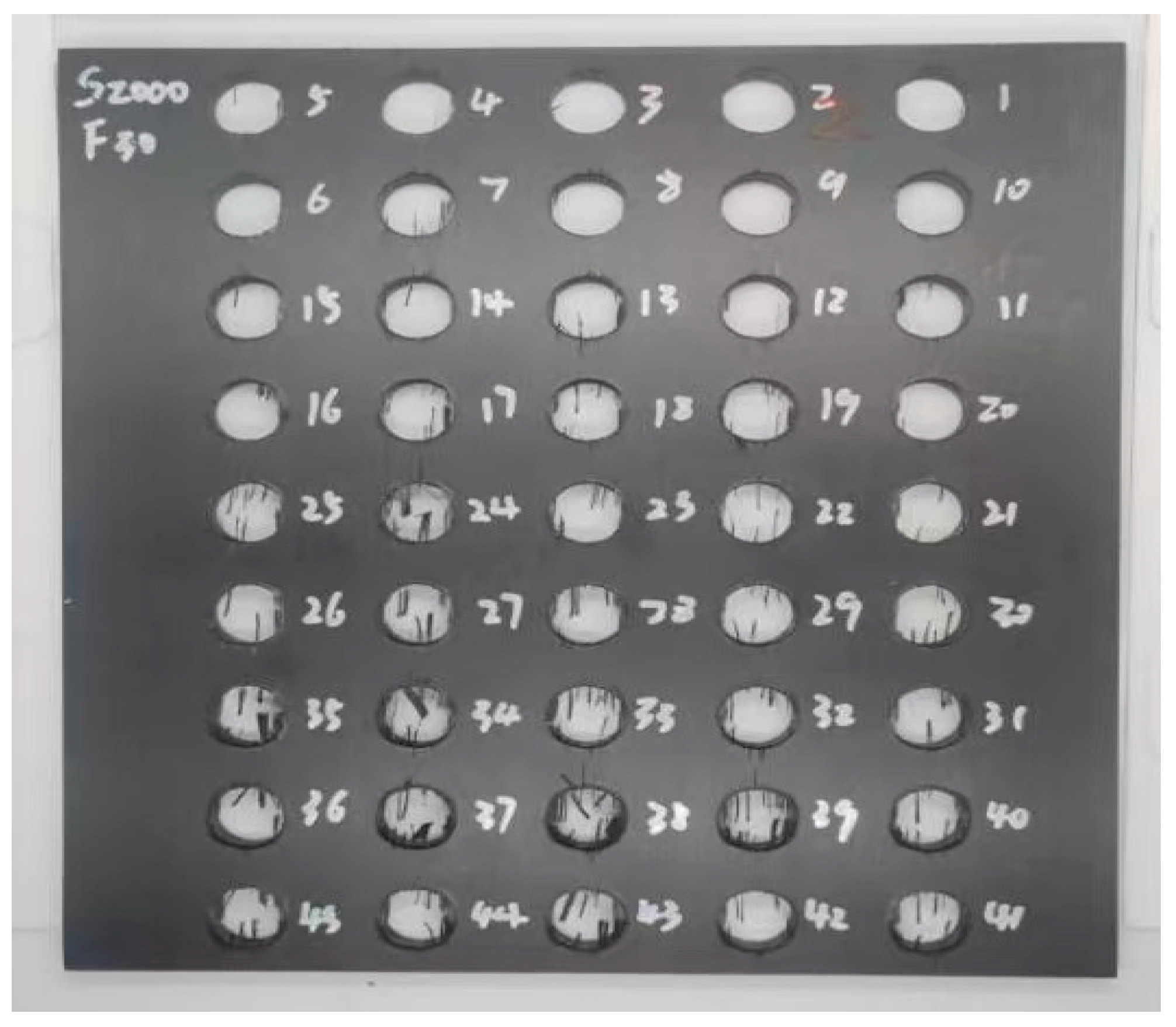 Machines 12 00809 g018