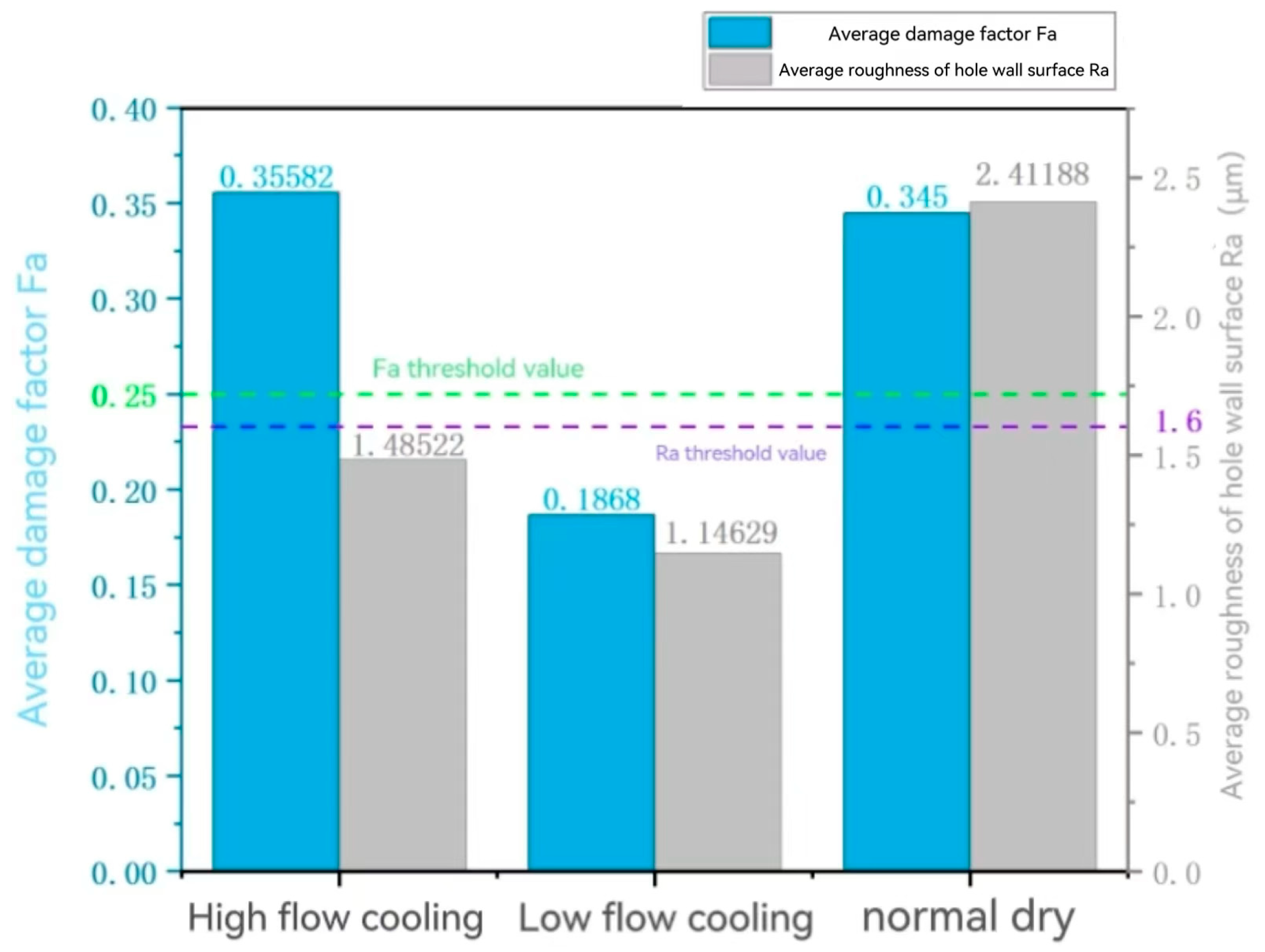 Machines 12 00809 g023