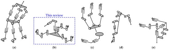 Machines 12 00811 g001