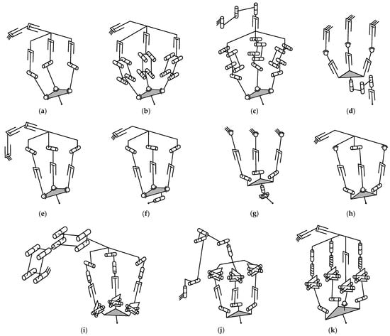 Machines 12 00811 g006
