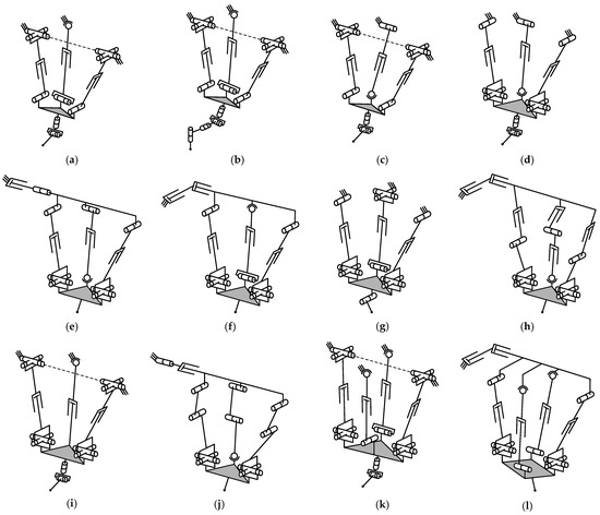 Machines 12 00811 g007