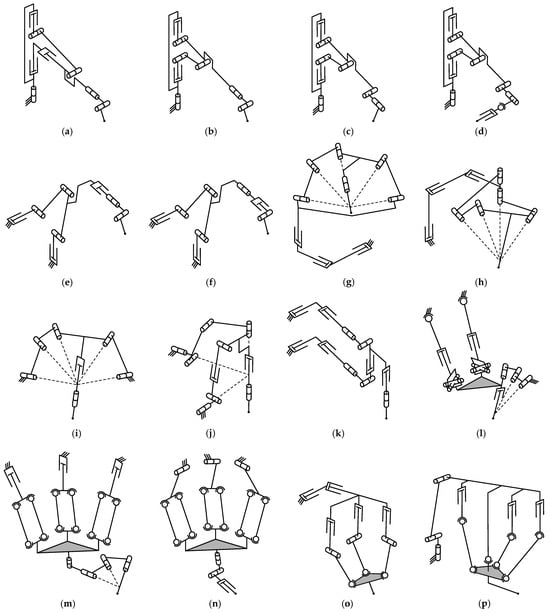 Machines 12 00811 g012