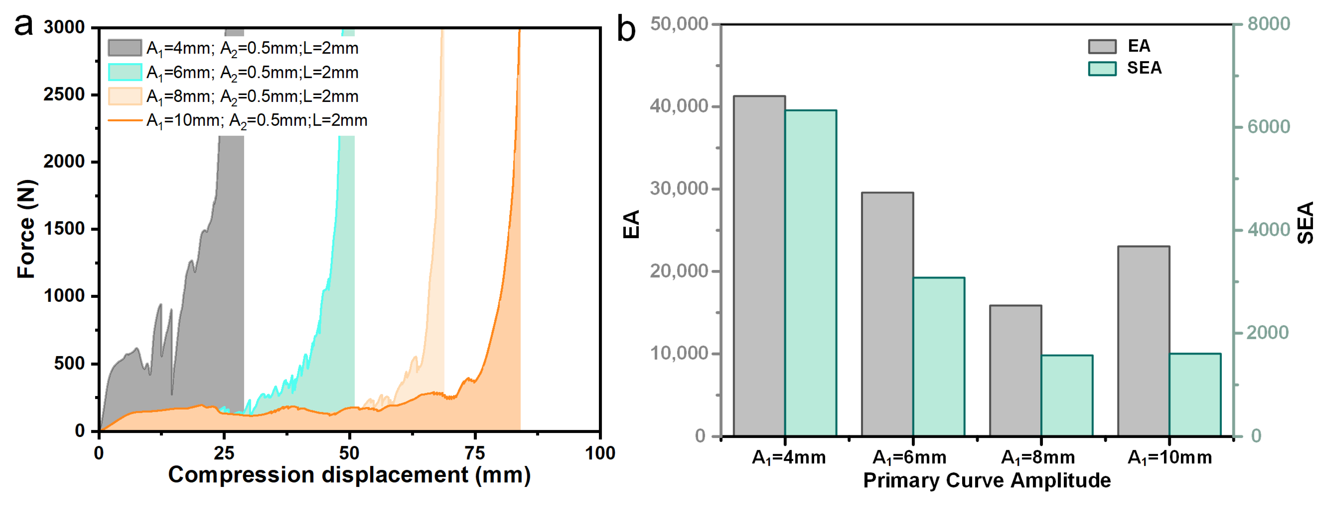 Machines 12 00813 g003