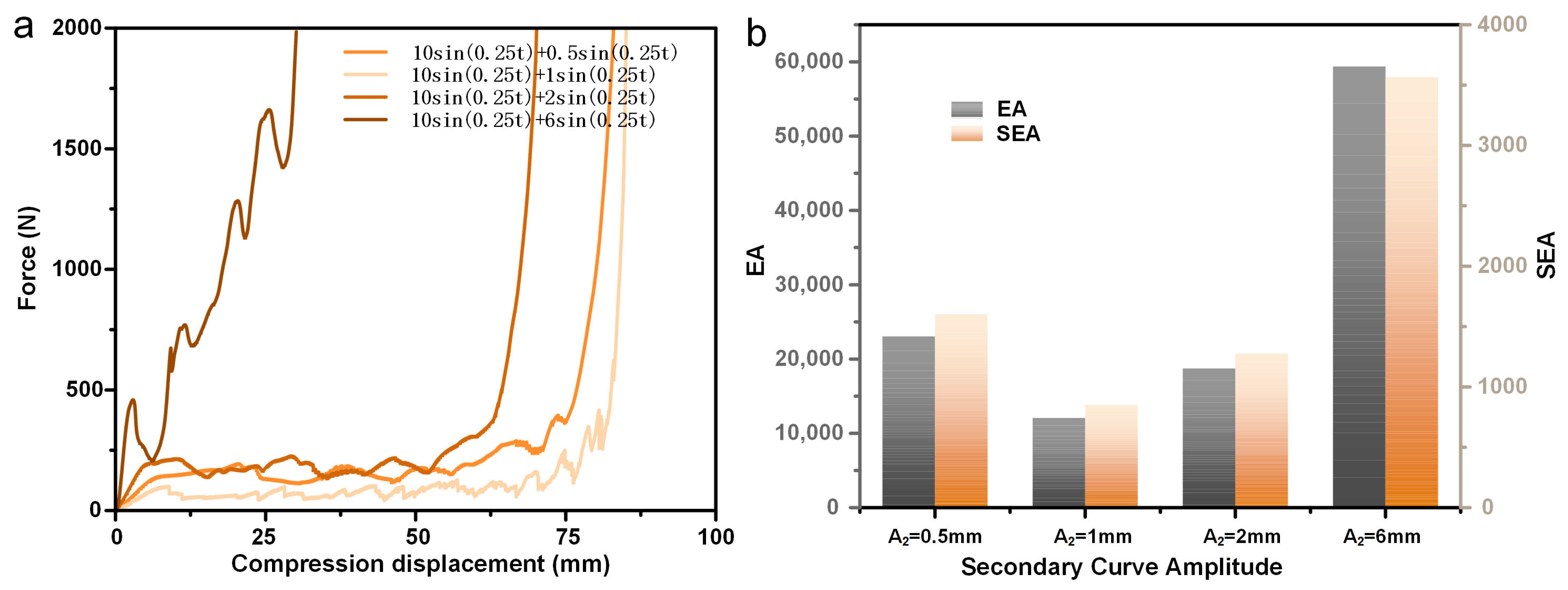 Machines 12 00813 g004