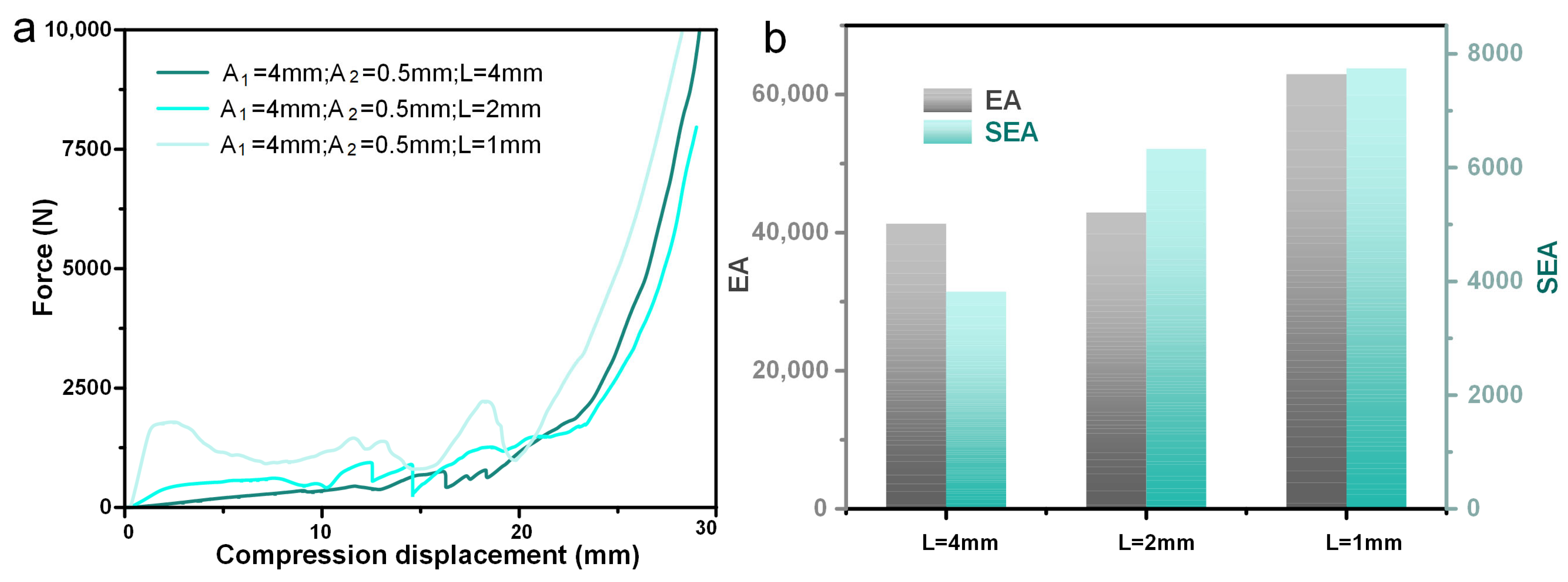 Machines 12 00813 g005