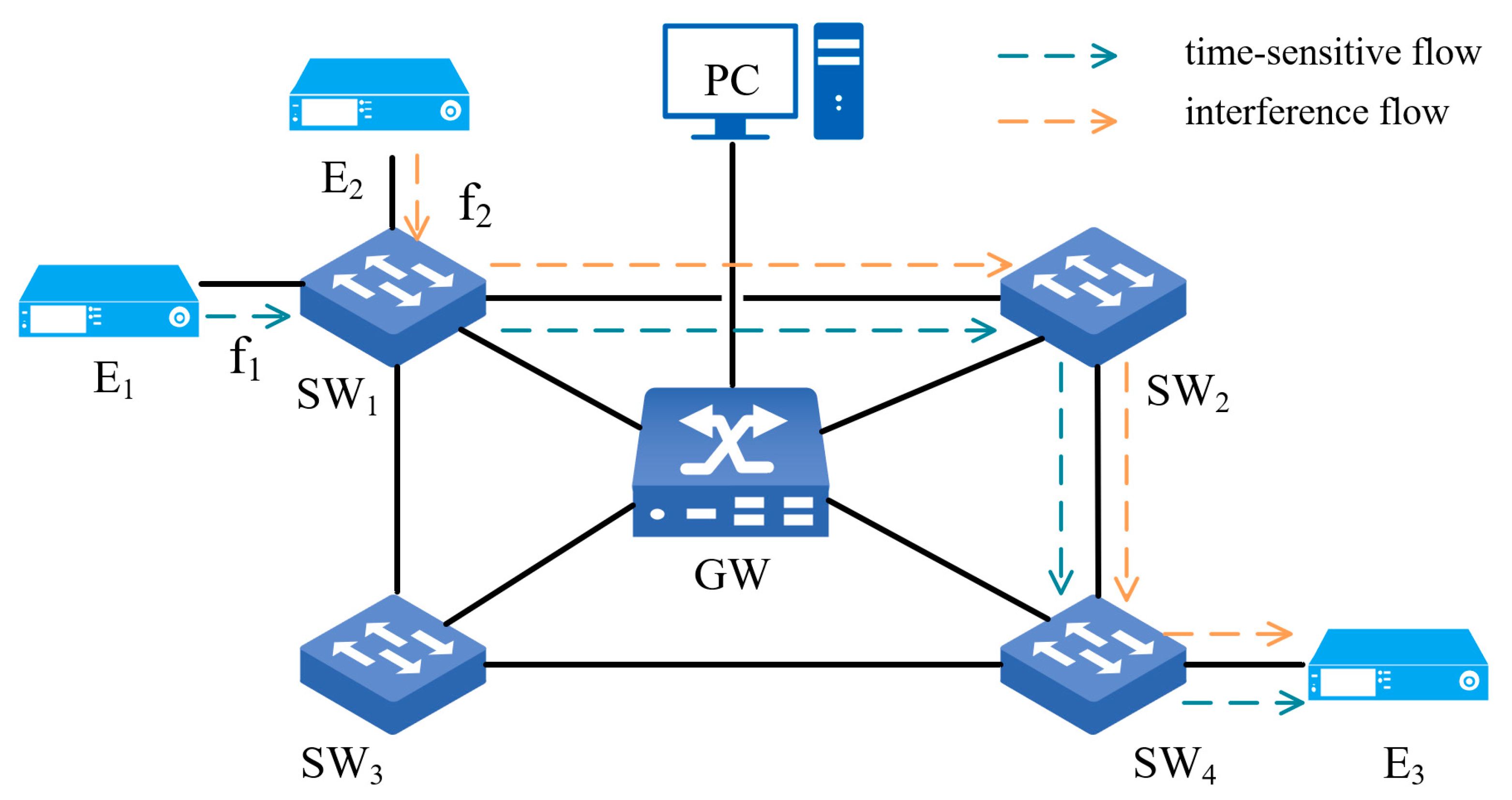 Machines 12 00816 g002