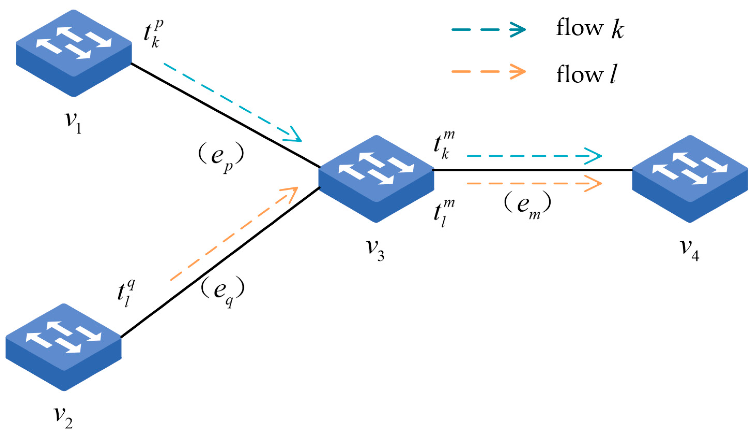 Machines 12 00816 g003