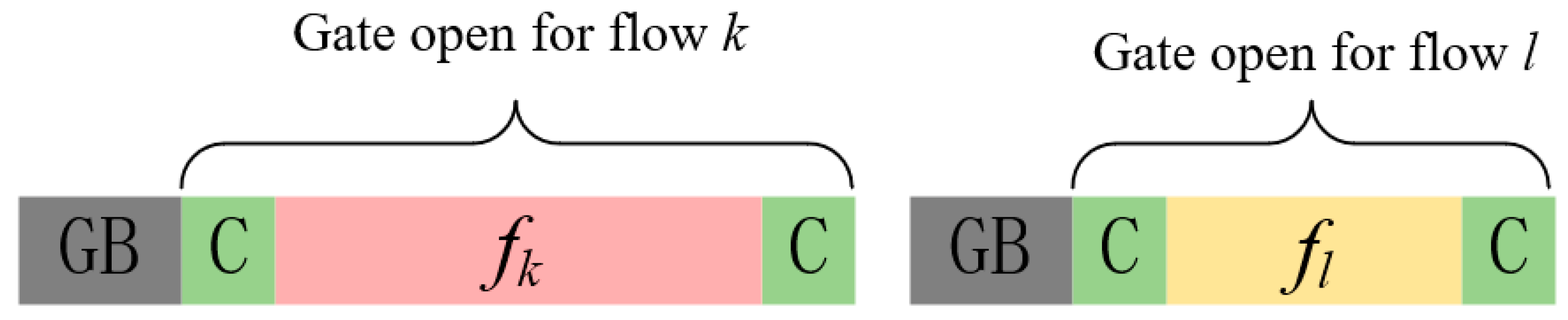 Machines 12 00816 g004