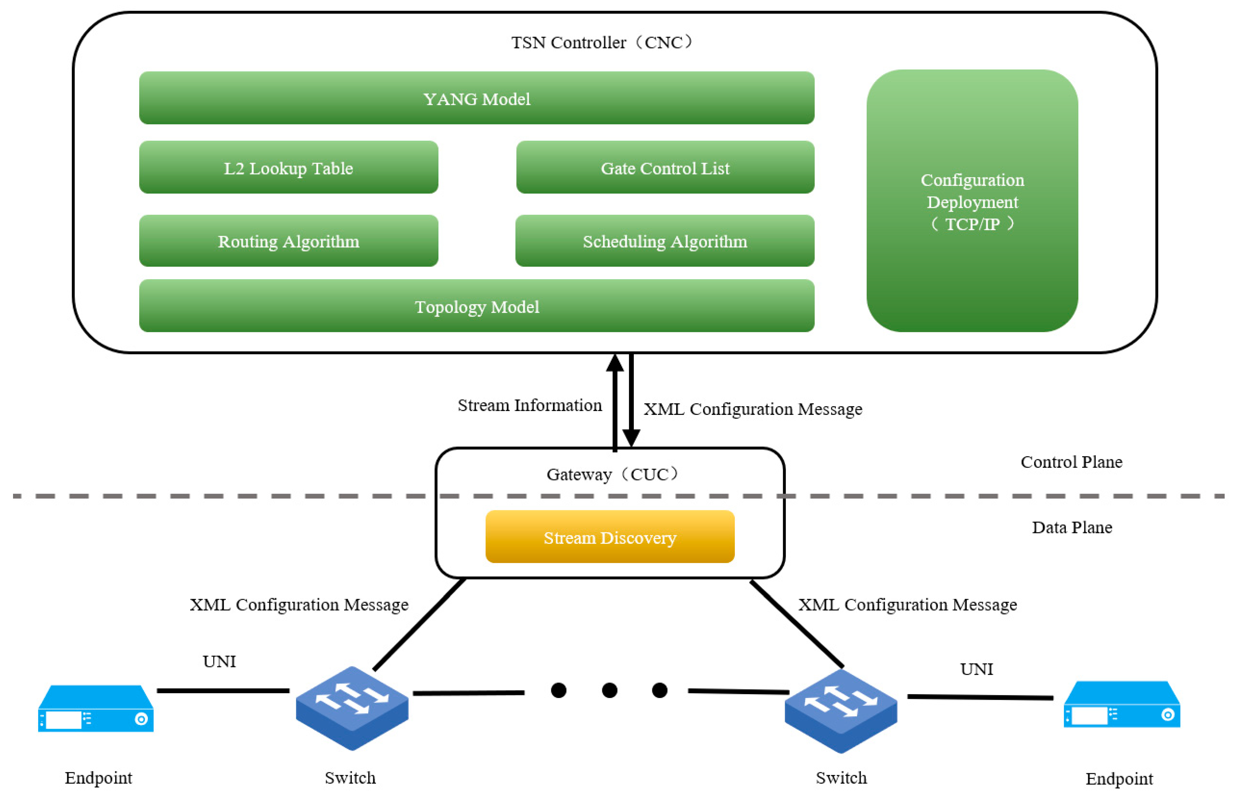 Machines 12 00816 g005
