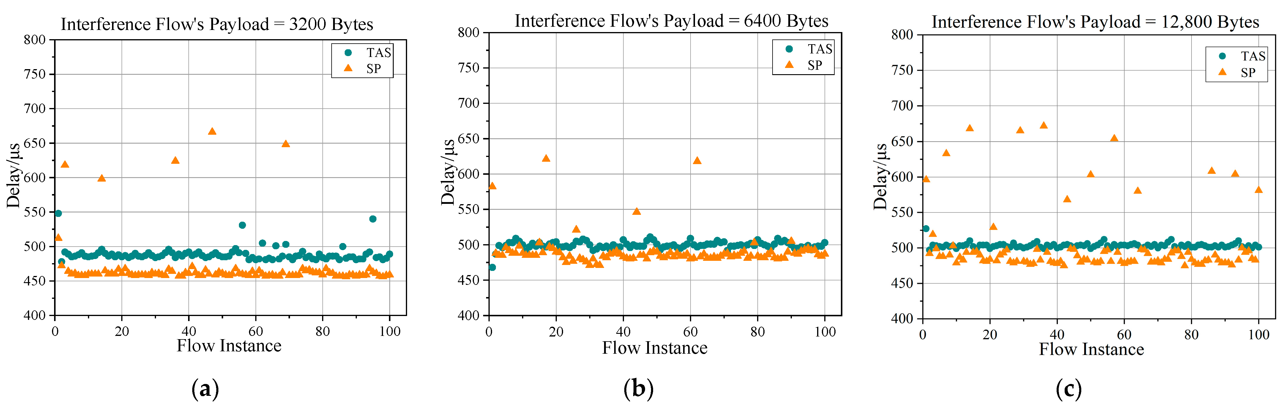 Machines 12 00816 g007a