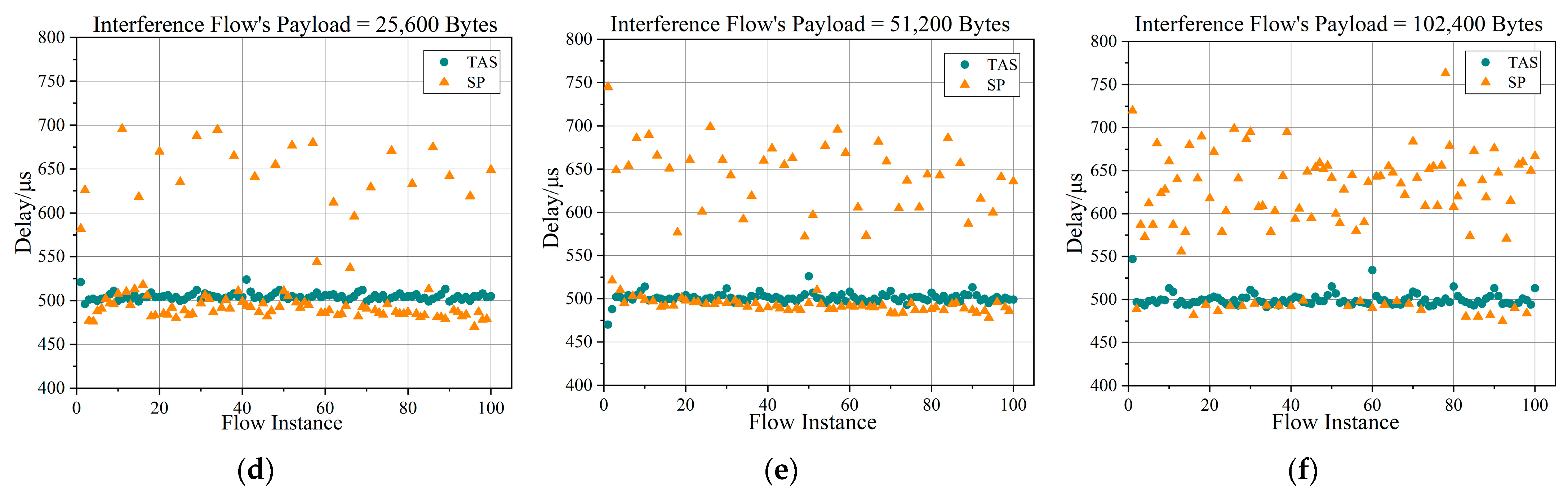 Machines 12 00816 g007b