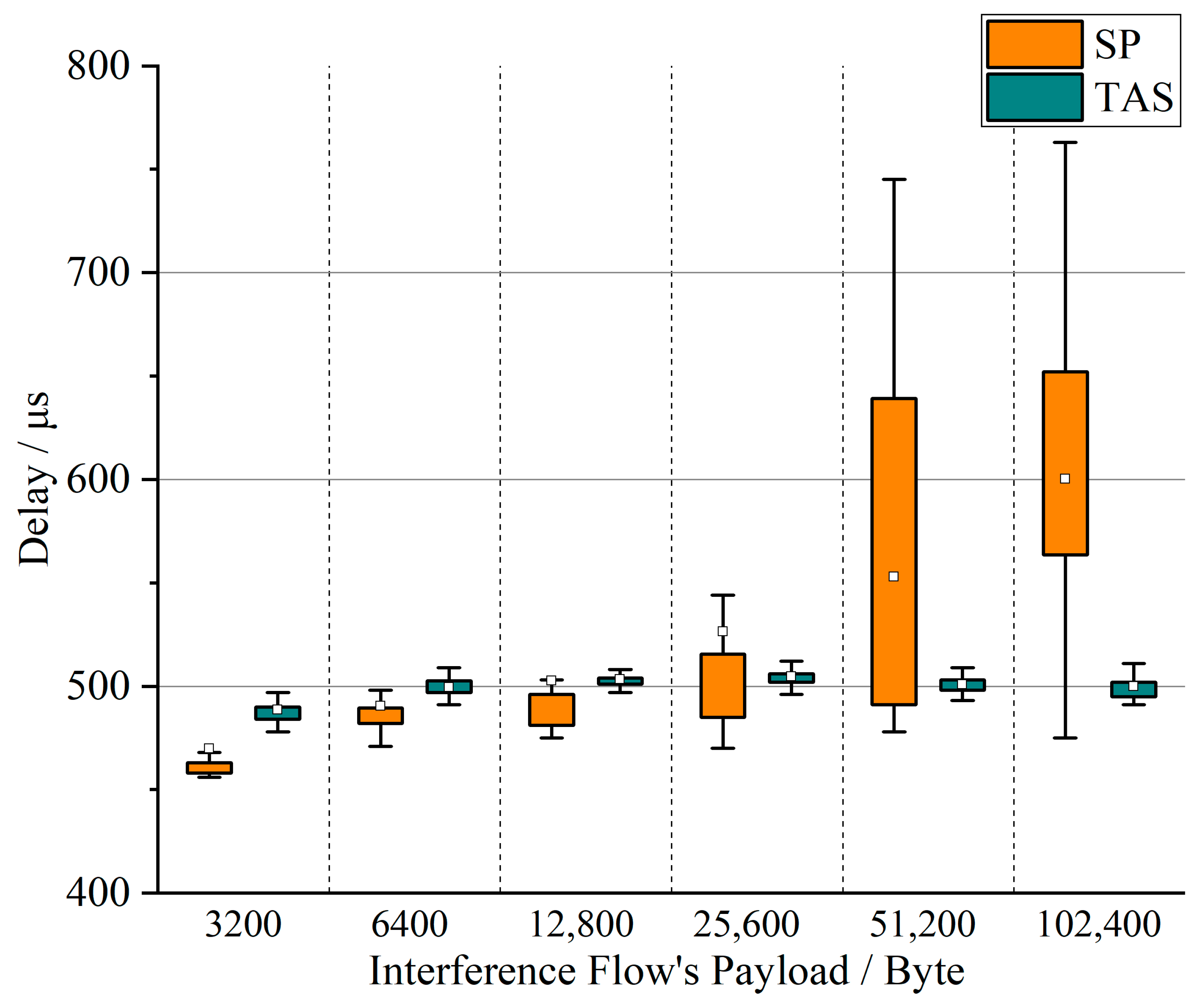 Machines 12 00816 g008